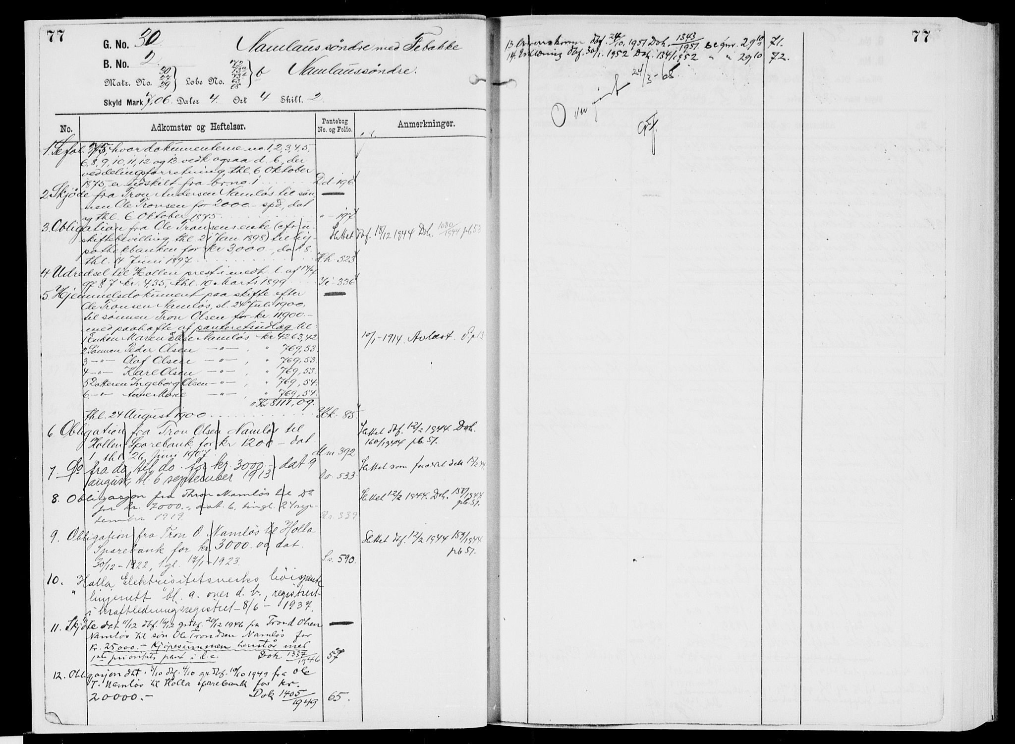 Nedre Telemark sorenskriveri, AV/SAKO-A-135/G/Gb/Gbg/L0002: Mortgage register no. VII 2, p. 77