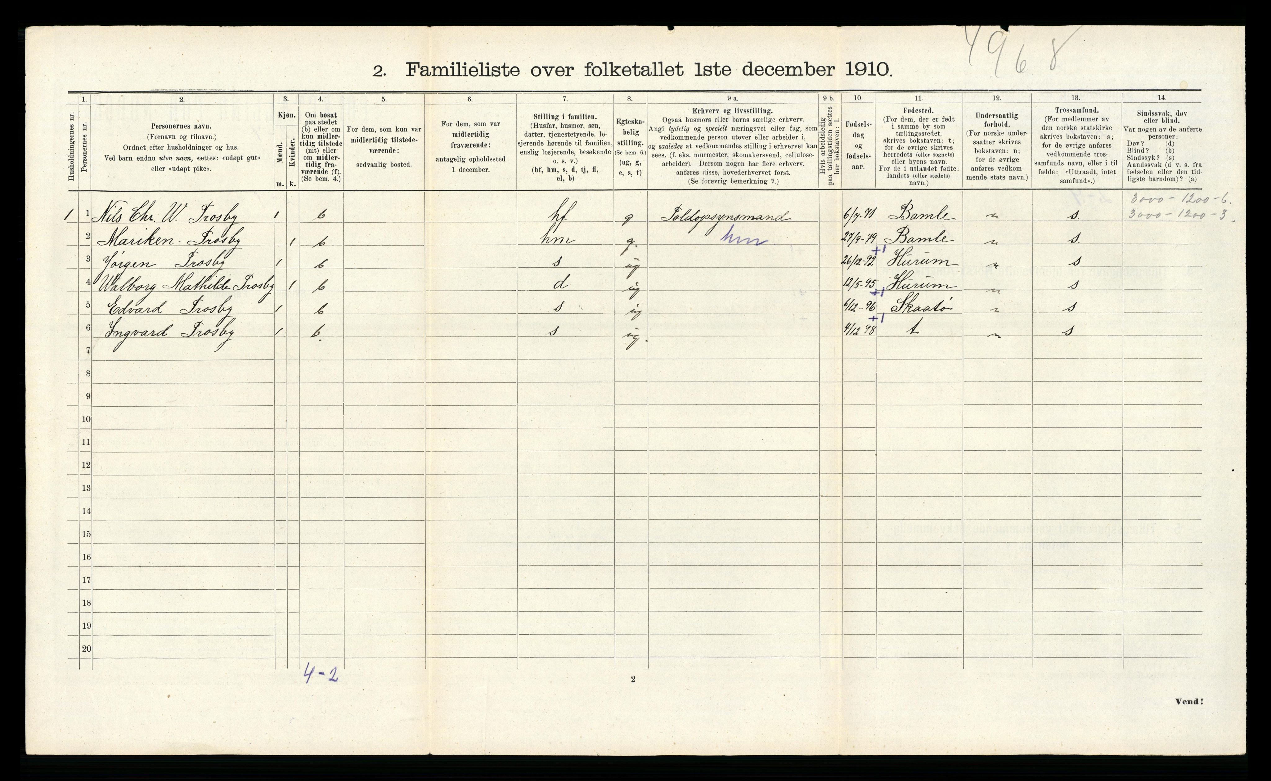 RA, 1910 census for Kragerø, 1910, p. 2709