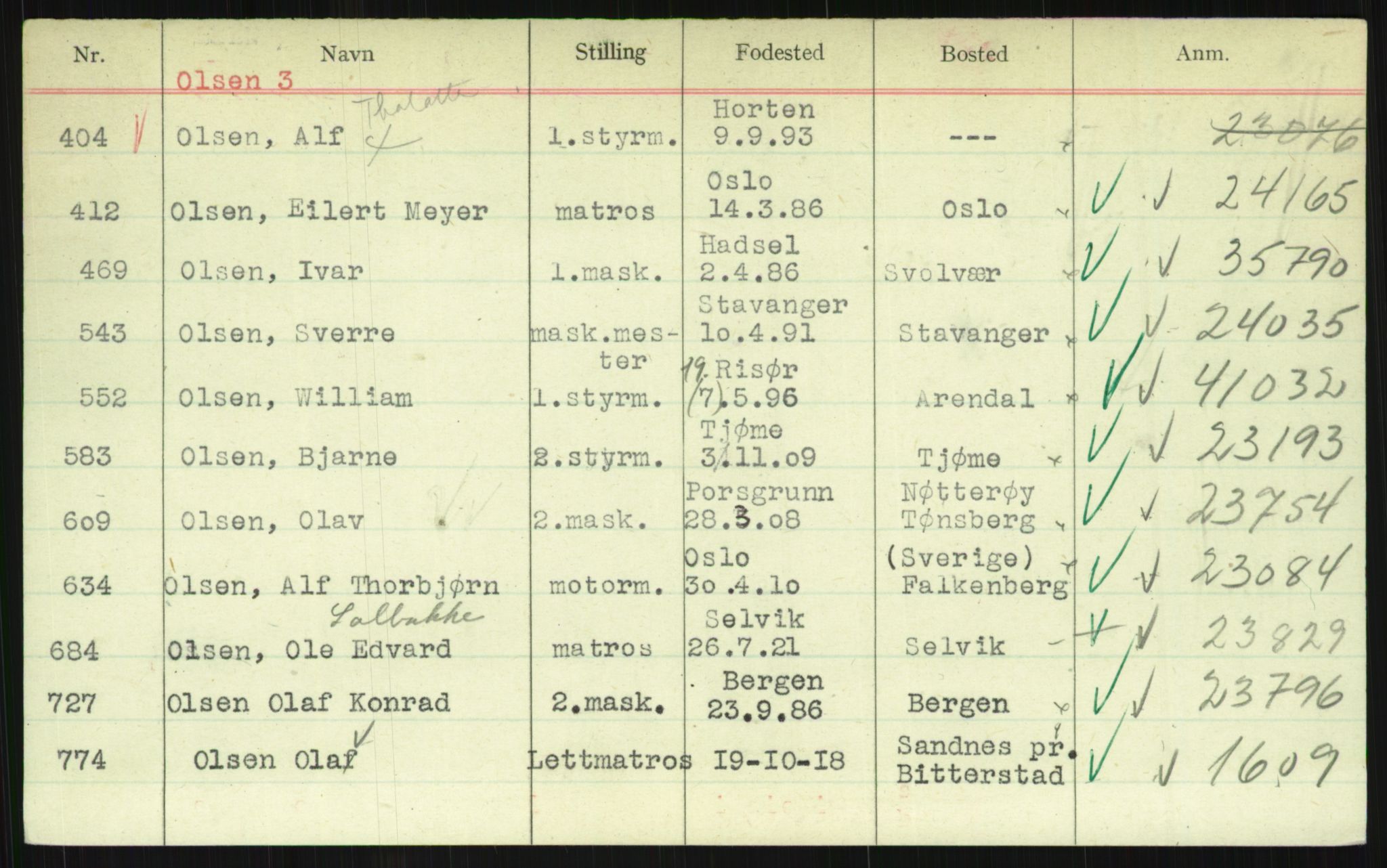 Direktoratet for sjømenn, AV/RA-S-3545/G/Gi/L0003: Alfabetisk ordnet register over krigsdekorasjoner tildelt nordmenn under krigen, K - Å, 1940-1945, p. 507