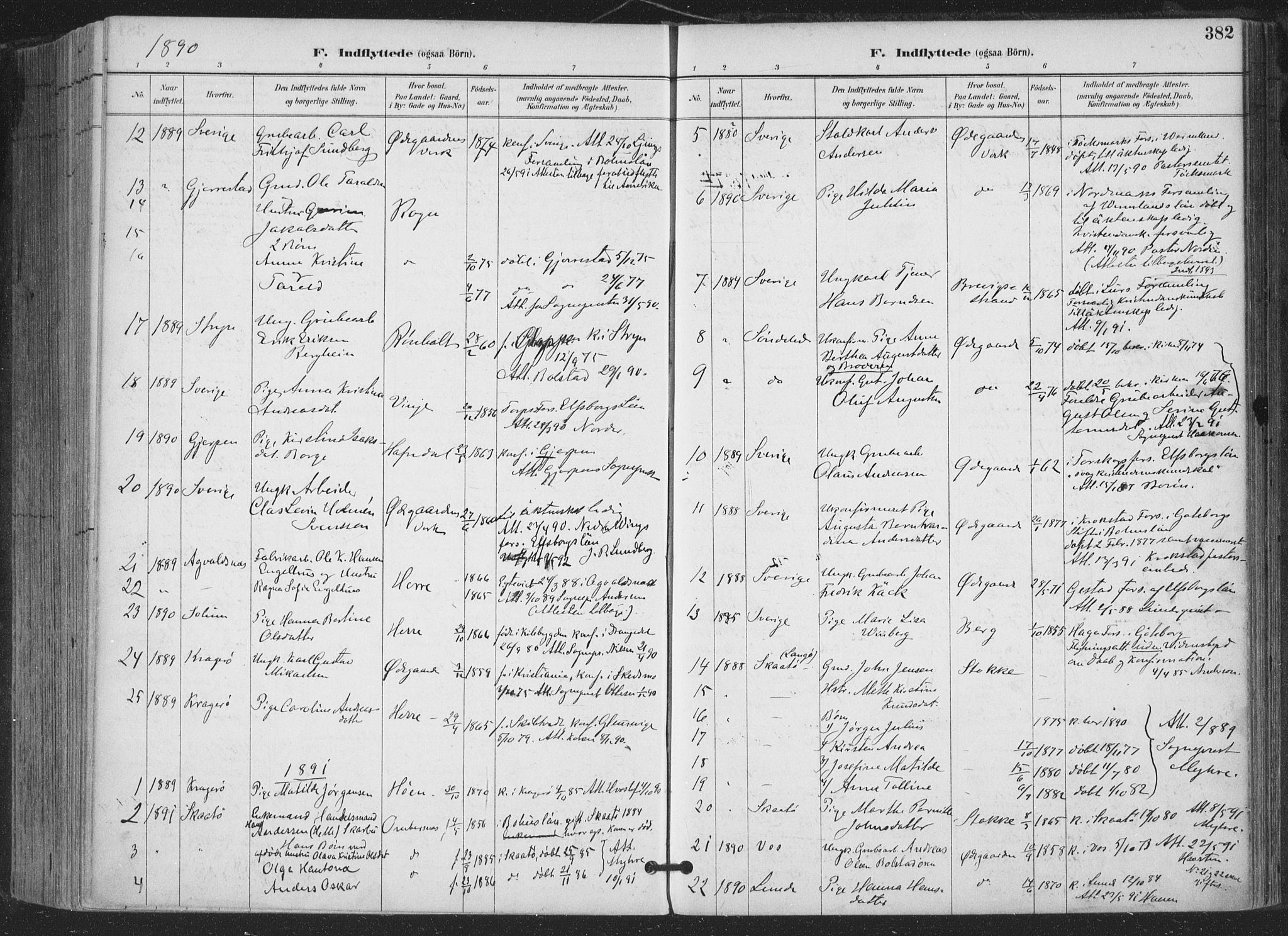 Bamble kirkebøker, SAKO/A-253/F/Fa/L0008: Parish register (official) no. I 8, 1888-1900, p. 382