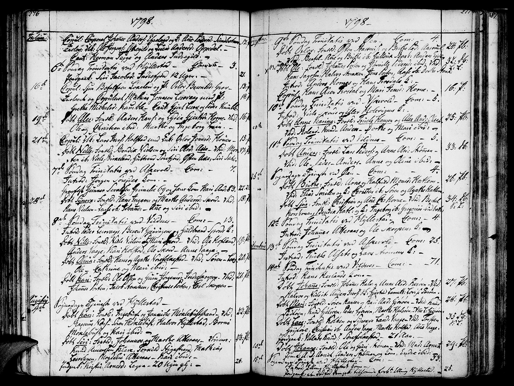 Askvoll sokneprestembete, SAB/A-79501/H/Haa/Haaa/L0009: Parish register (official) no. A 9, 1776-1821, p. 276-277