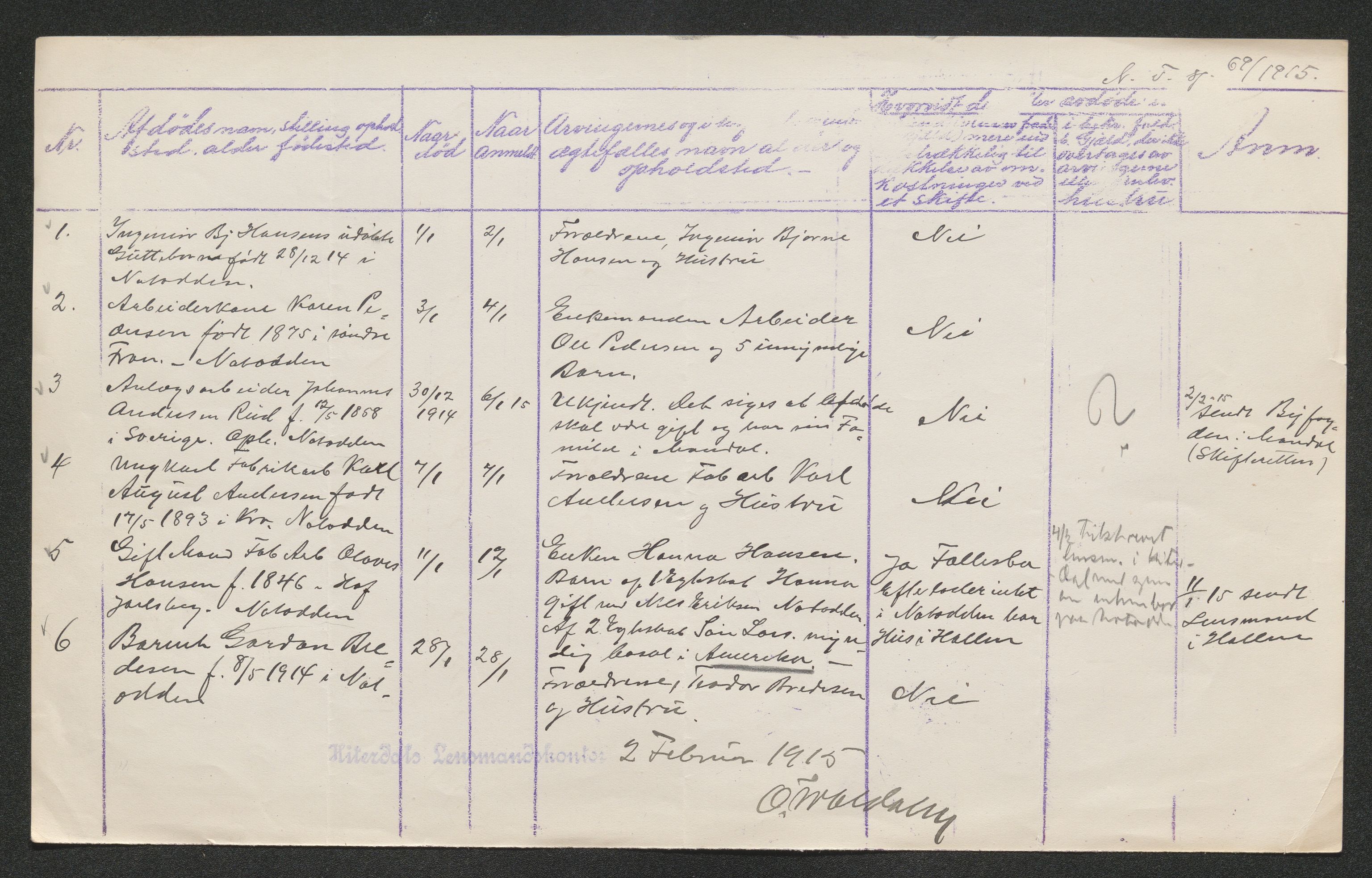 Nedre Telemark sorenskriveri, SAKO/A-135/H/Ha/Hab/L0005: Dødsfallsfortegnelser
, 1911-1916, p. 928