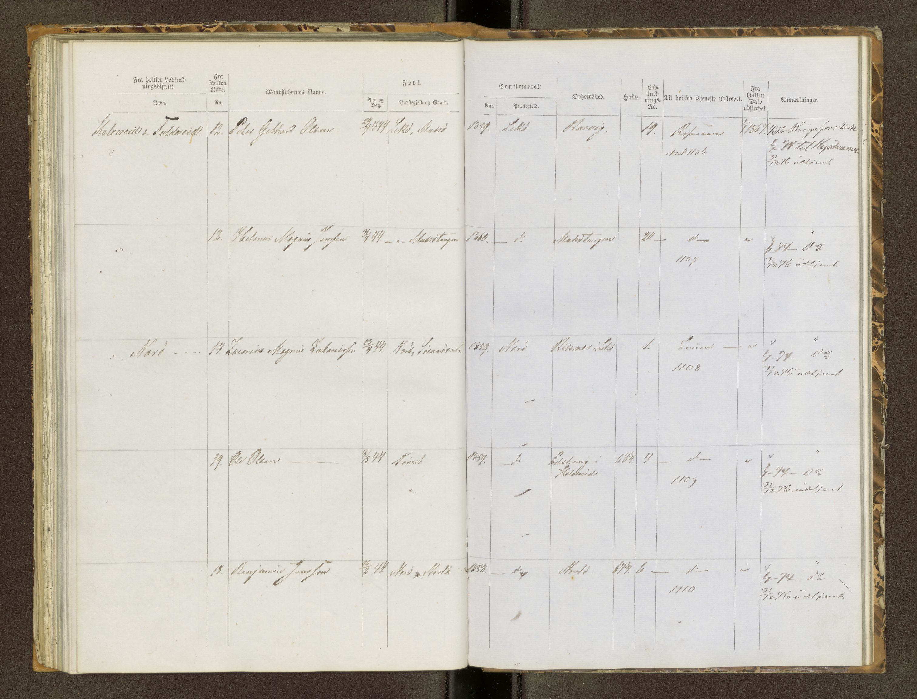 Sjøinnrulleringen - Trondhjemske distrikt, SAT/A-5121/01/L0320: Rulle over kystværnet og reserver for sjøtroppene i søndre og norder Trondhjem amter, 1861-1868