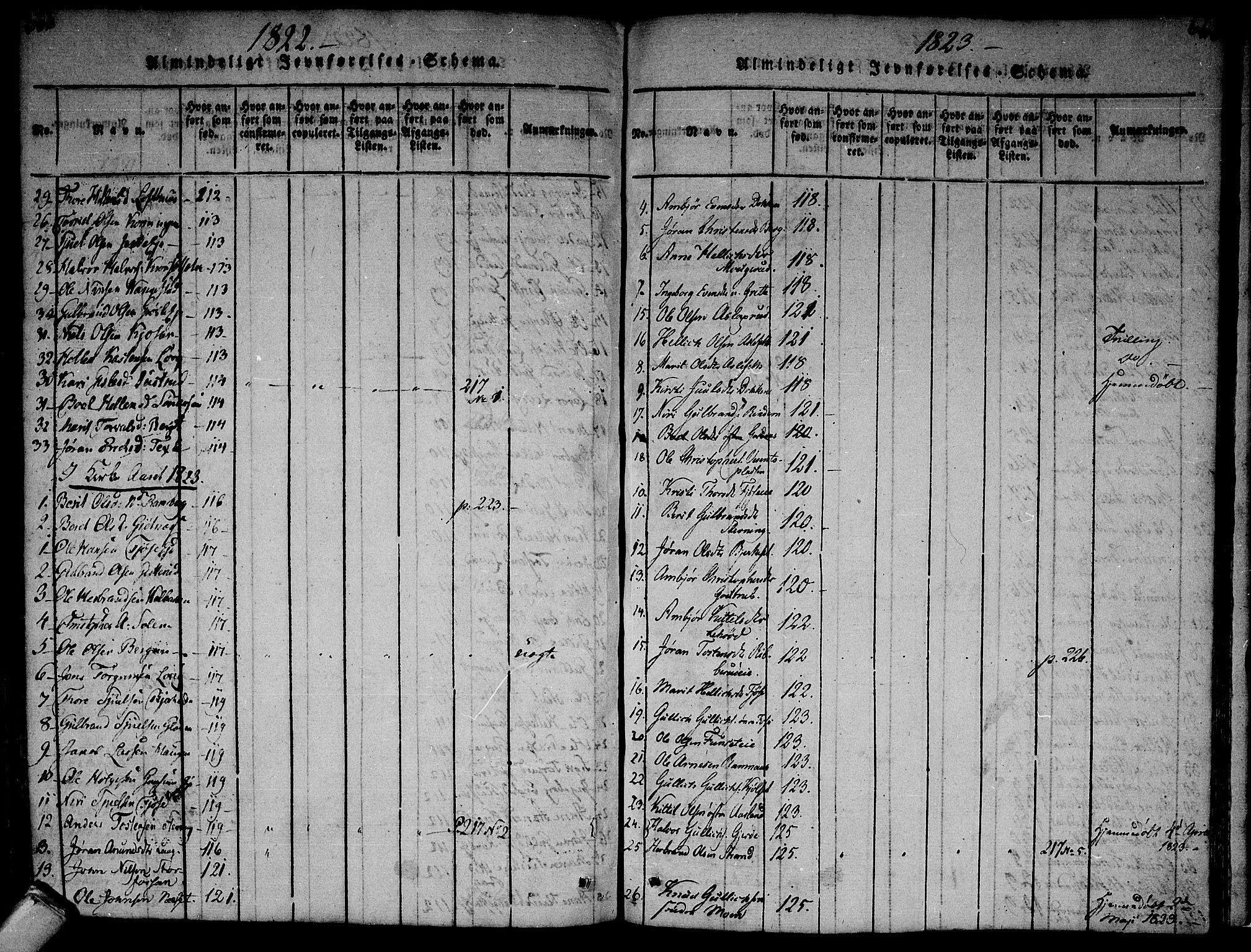Flesberg kirkebøker, SAKO/A-18/F/Fa/L0005: Parish register (official) no. I 5, 1816-1834, p. 661-662