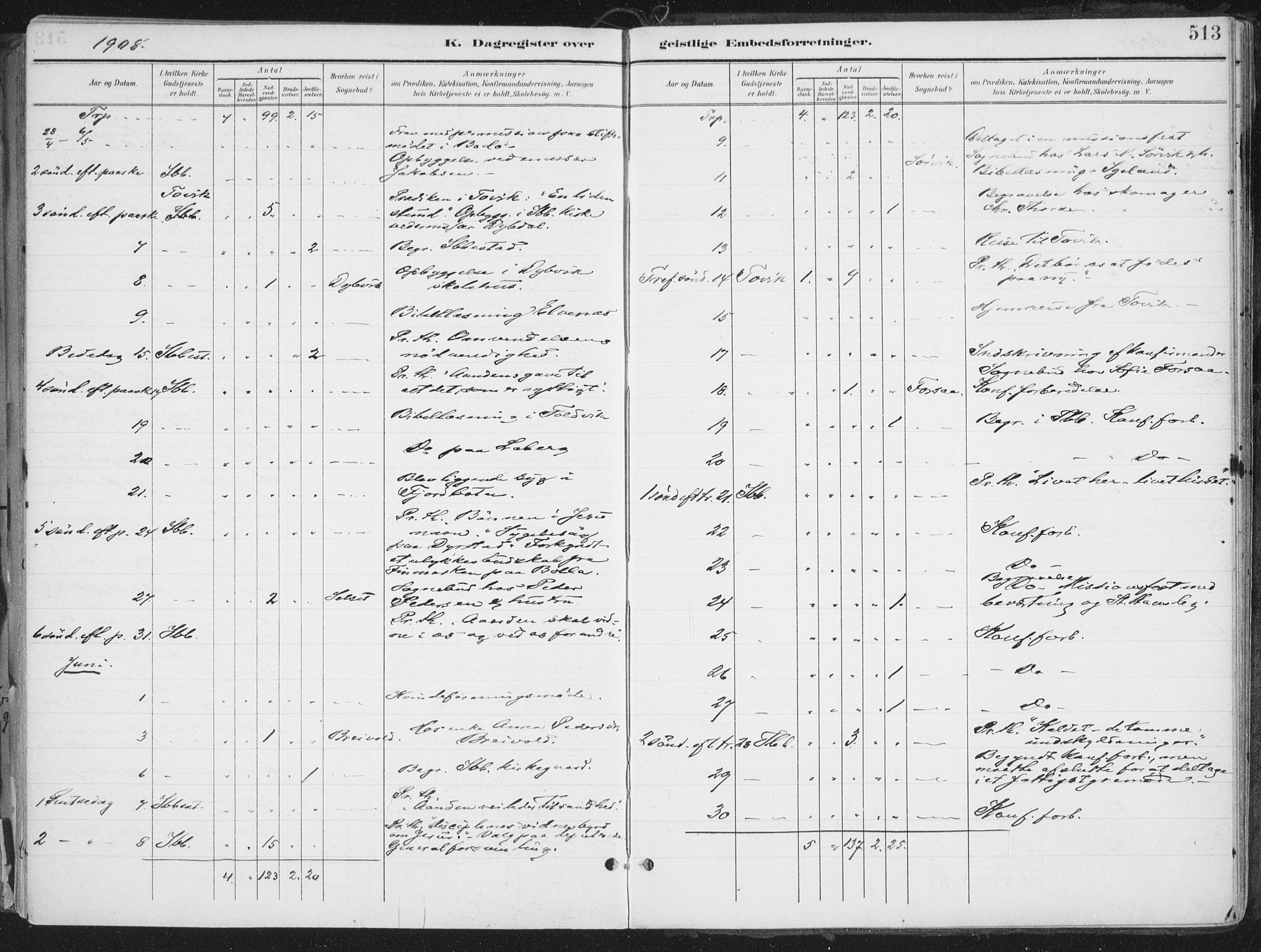 Ibestad sokneprestembete, AV/SATØ-S-0077/H/Ha/Haa/L0017kirke: Parish register (official) no. 17, 1901-1914, p. 513