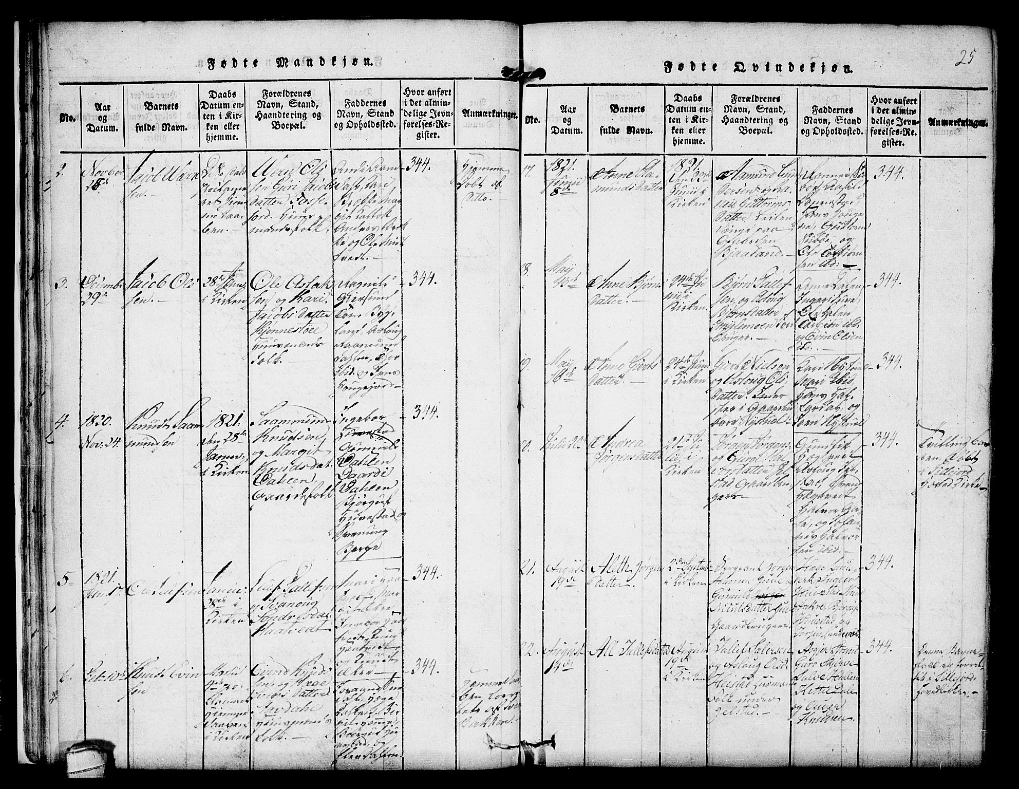 Kviteseid kirkebøker, SAKO/A-276/F/Fb/L0001: Parish register (official) no. II 1, 1815-1836, p. 25
