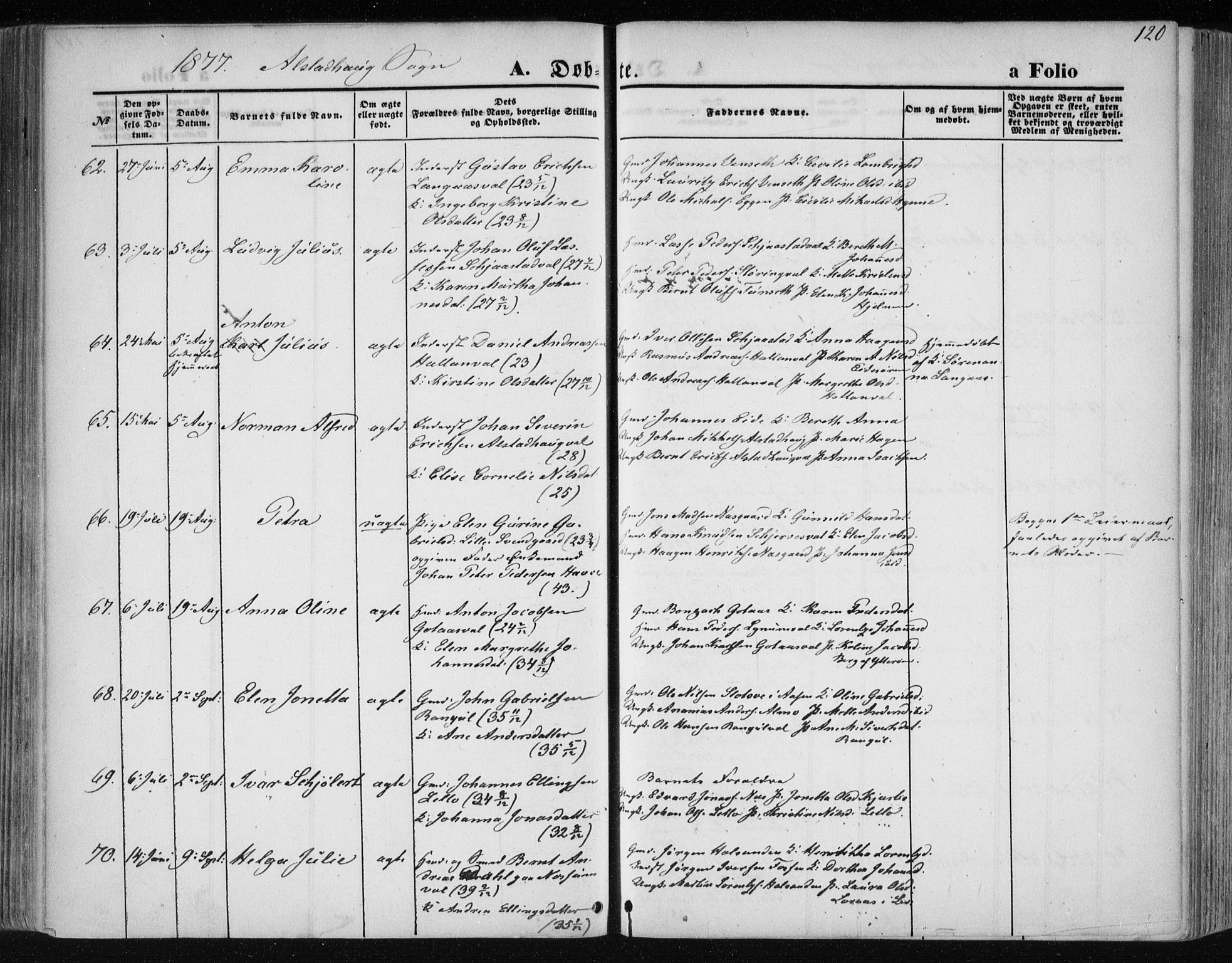 Ministerialprotokoller, klokkerbøker og fødselsregistre - Nord-Trøndelag, AV/SAT-A-1458/717/L0157: Parish register (official) no. 717A08 /1, 1863-1877, p. 120