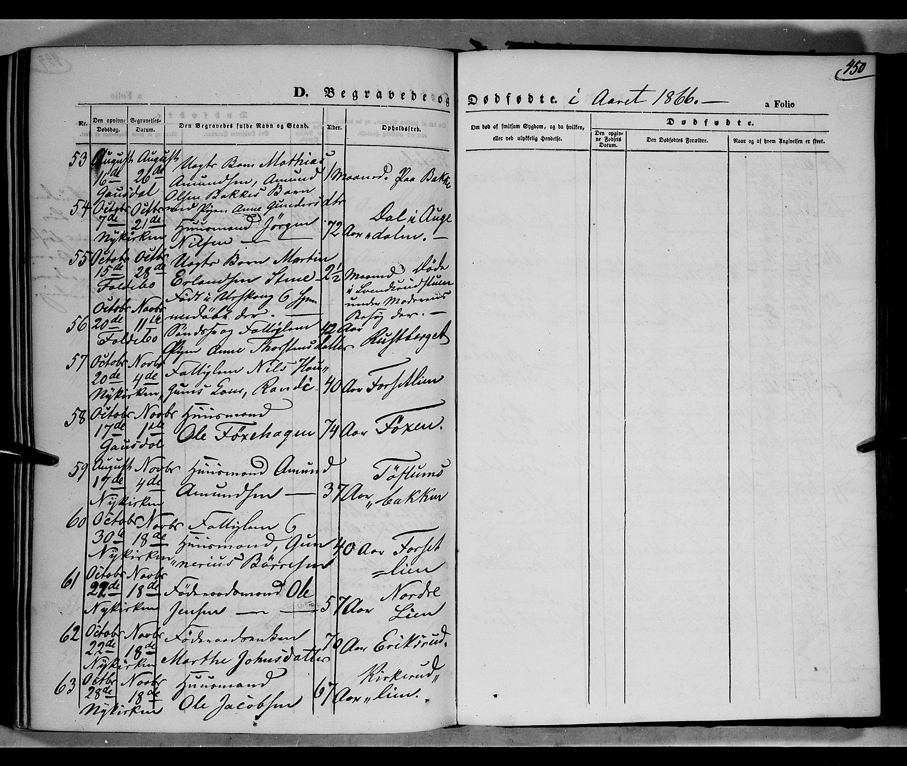 Gausdal prestekontor, SAH/PREST-090/H/Ha/Haa/L0009: Parish register (official) no. 9, 1862-1873, p. 450
