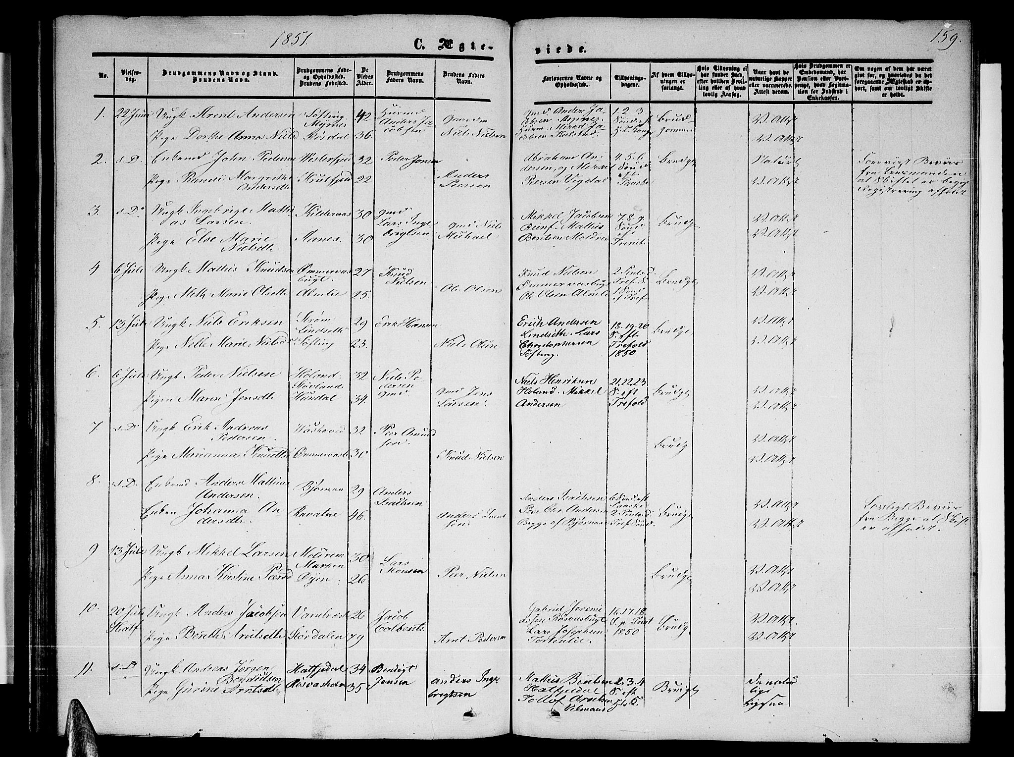 Ministerialprotokoller, klokkerbøker og fødselsregistre - Nordland, SAT/A-1459/820/L0301: Parish register (copy) no. 820C03, 1851-1858, p. 159