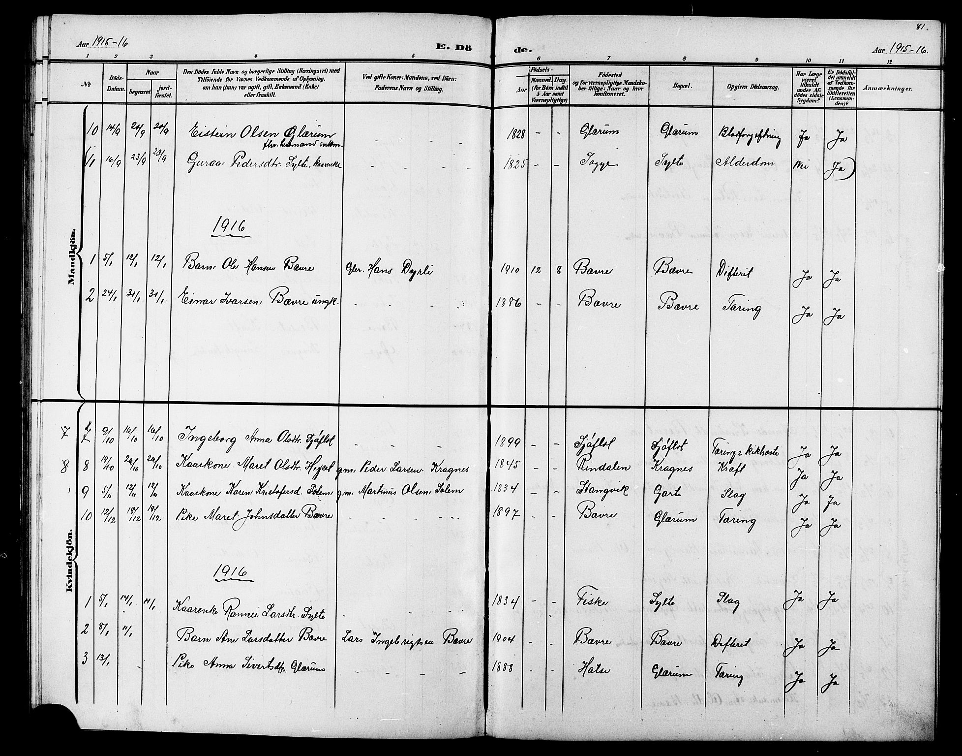 Ministerialprotokoller, klokkerbøker og fødselsregistre - Møre og Romsdal, AV/SAT-A-1454/595/L1053: Parish register (copy) no. 595C05, 1901-1919, p. 81