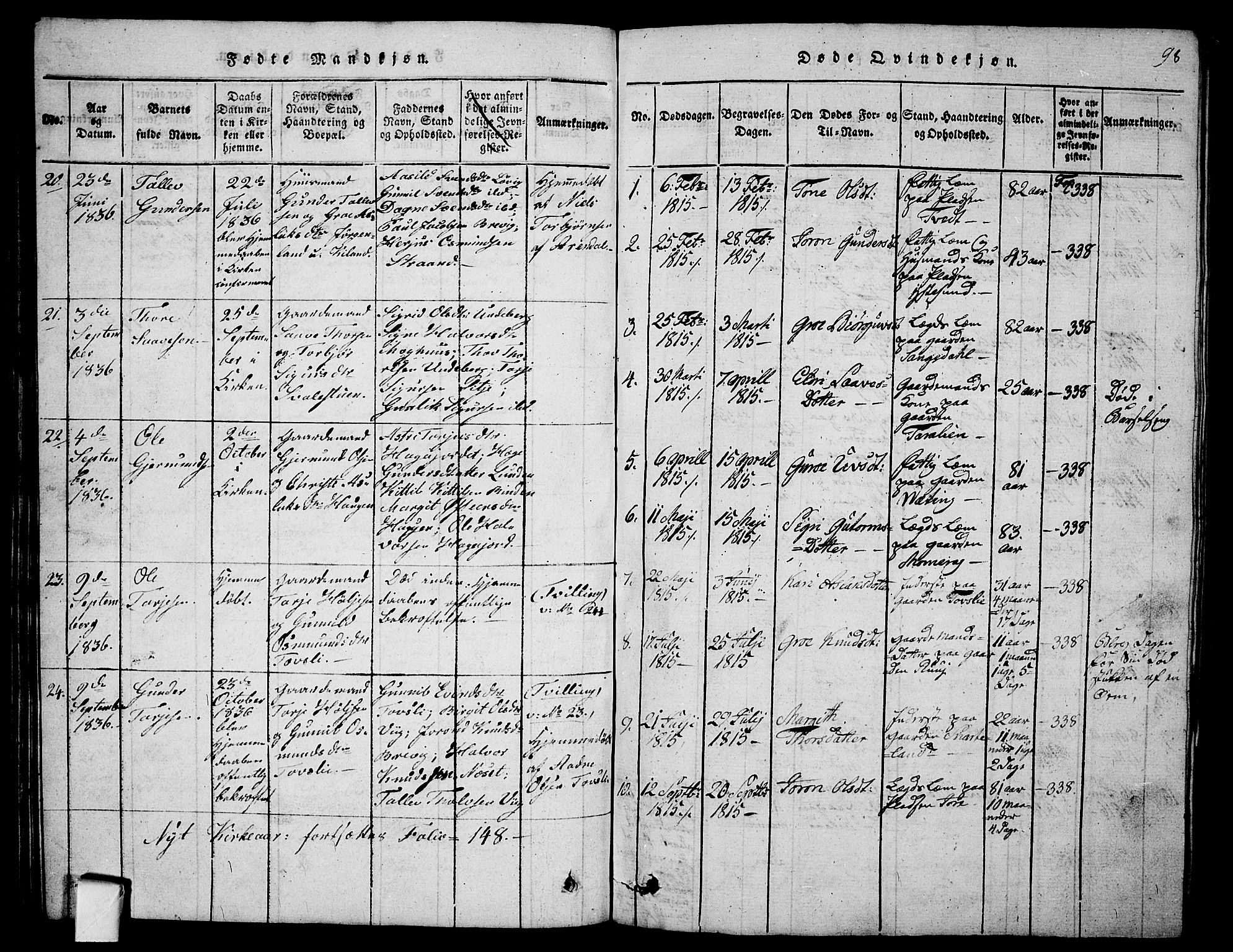 Fyresdal kirkebøker, SAKO/A-263/G/Ga/L0001: Parish register (copy) no. I 1, 1816-1840, p. 98