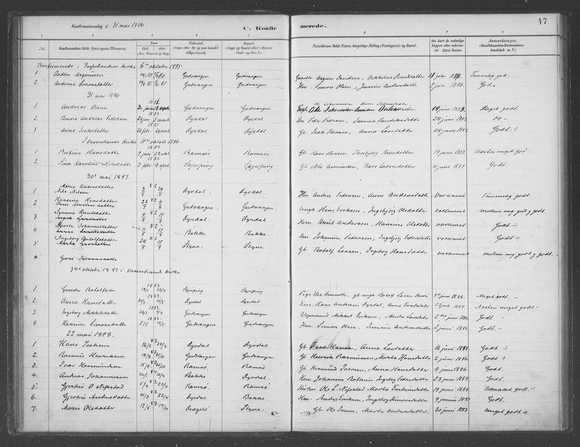 Aurland sokneprestembete, SAB/A-99937/H/Ha/Had/L0001: Parish register (official) no. D  1, 1880-1903, p. 47
