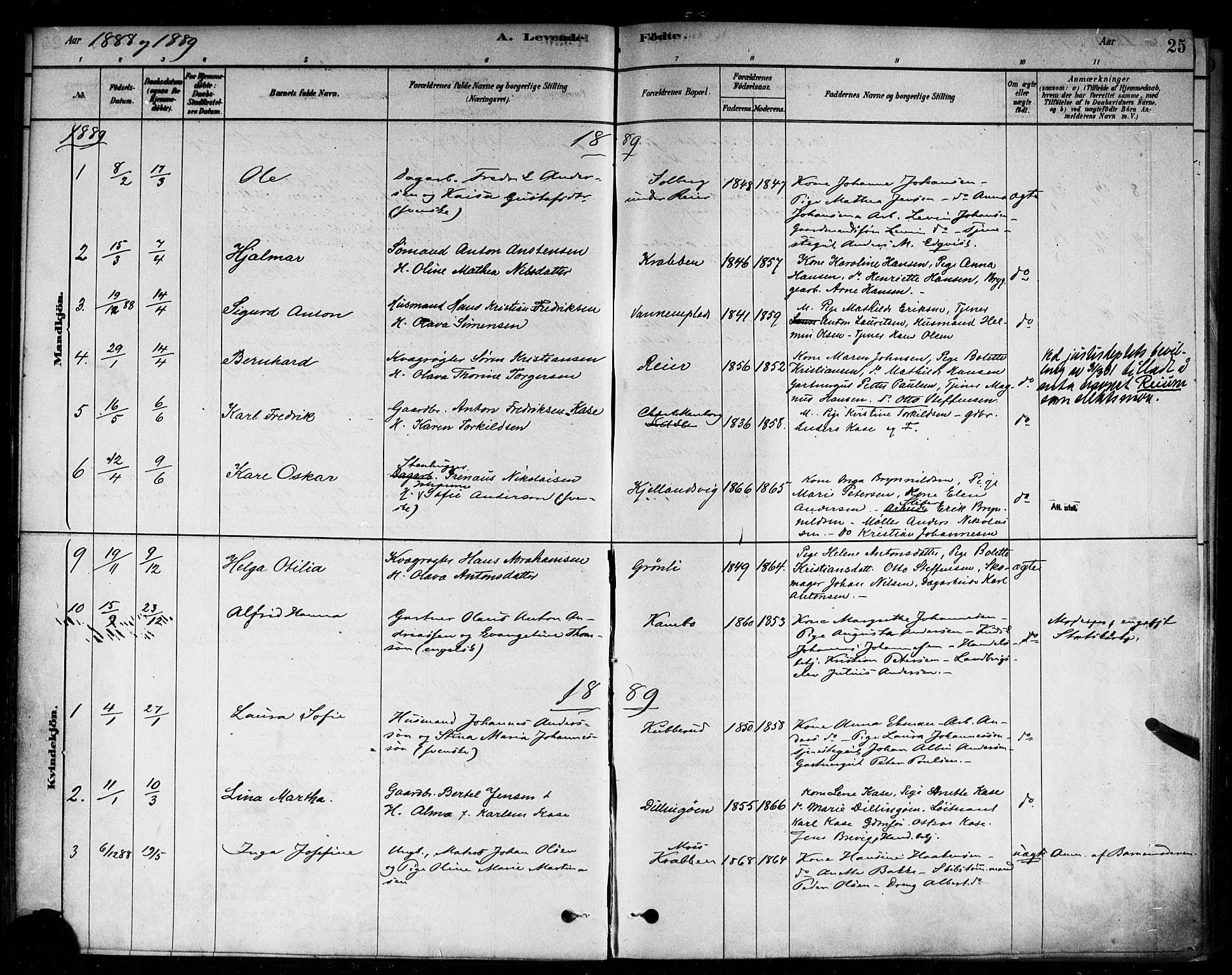 Moss prestekontor Kirkebøker, AV/SAO-A-2003/F/Fc/L0001: Parish register (official) no. III 1, 1878-1894, p. 25