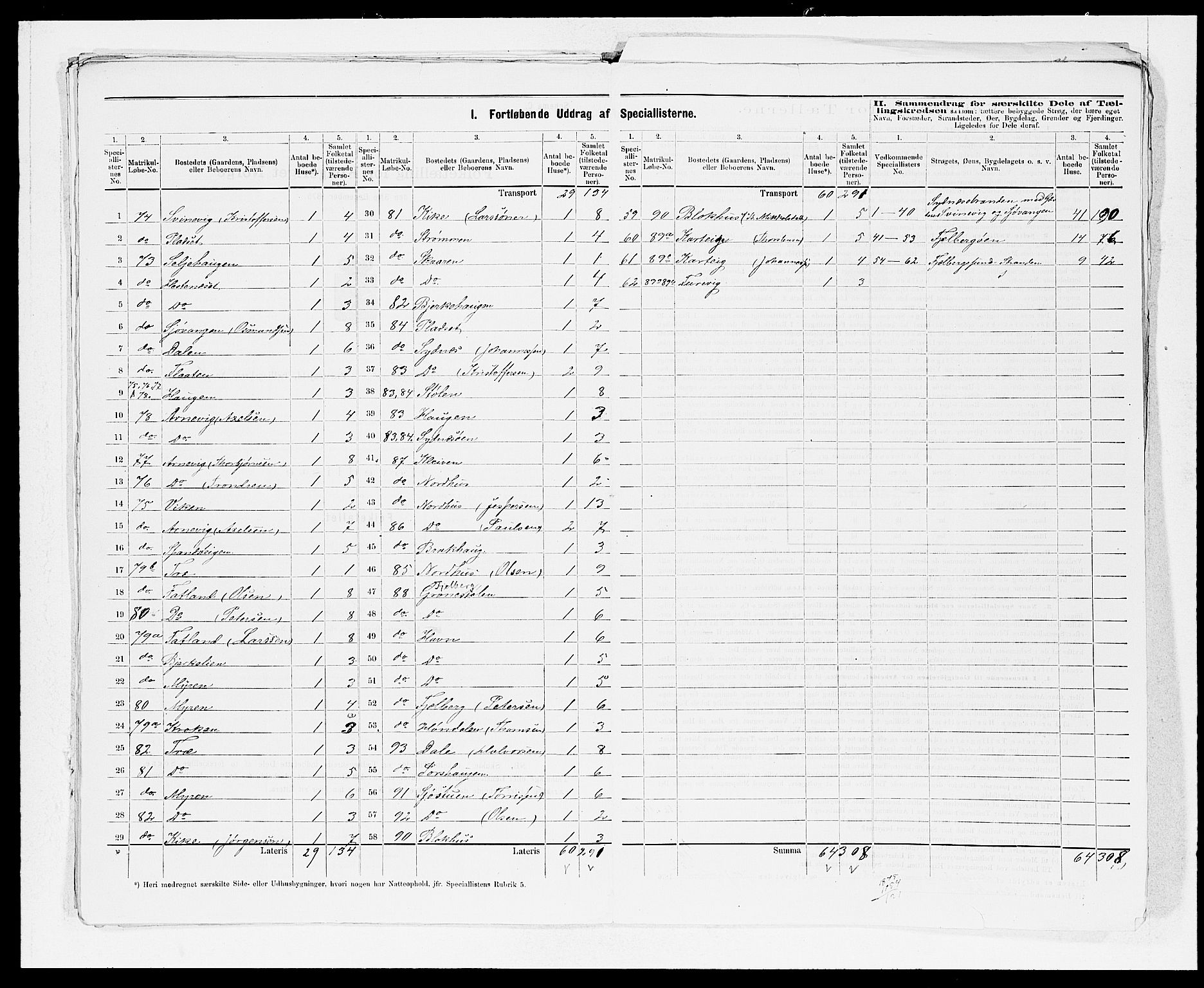 SAB, 1875 census for 1213P Fjelberg, 1875, p. 13