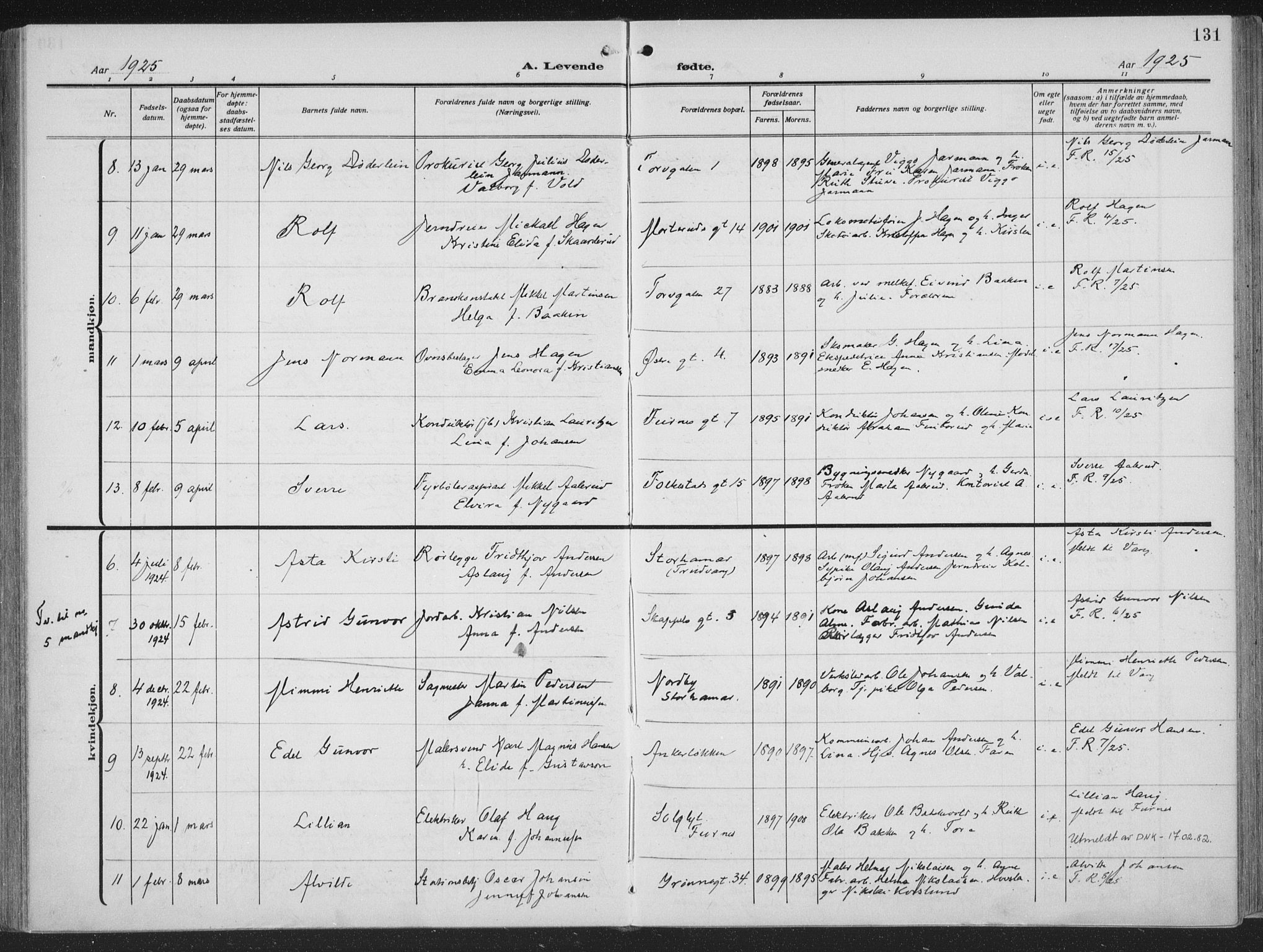 Hamar prestekontor, SAH/DOMPH-002/H/Ha/Haa/L0002: Parish register (official) no. 2, 1915-1936, p. 131