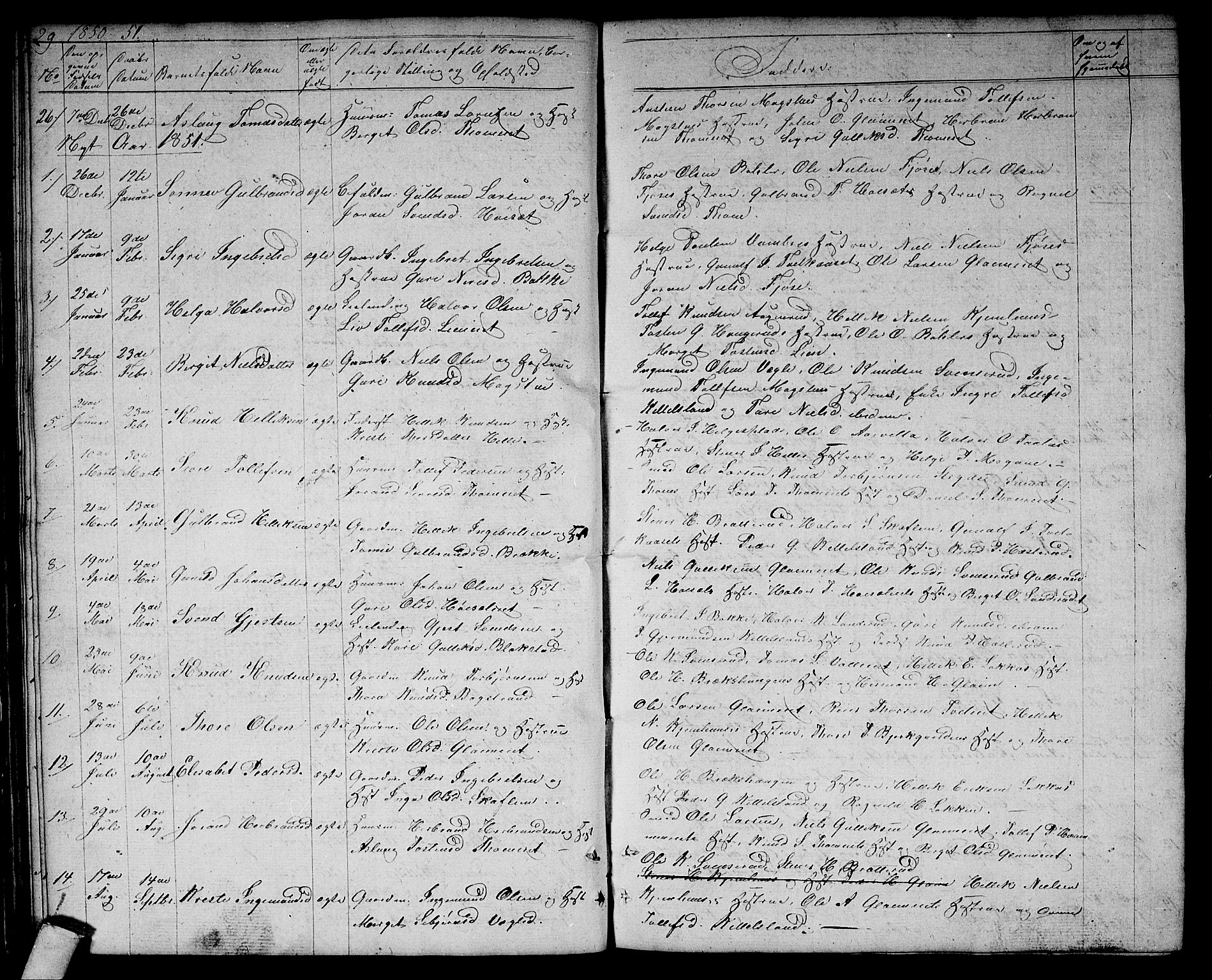Rollag kirkebøker, SAKO/A-240/G/Gb/L0001: Parish register (copy) no. II 1, 1836-1877, p. 29