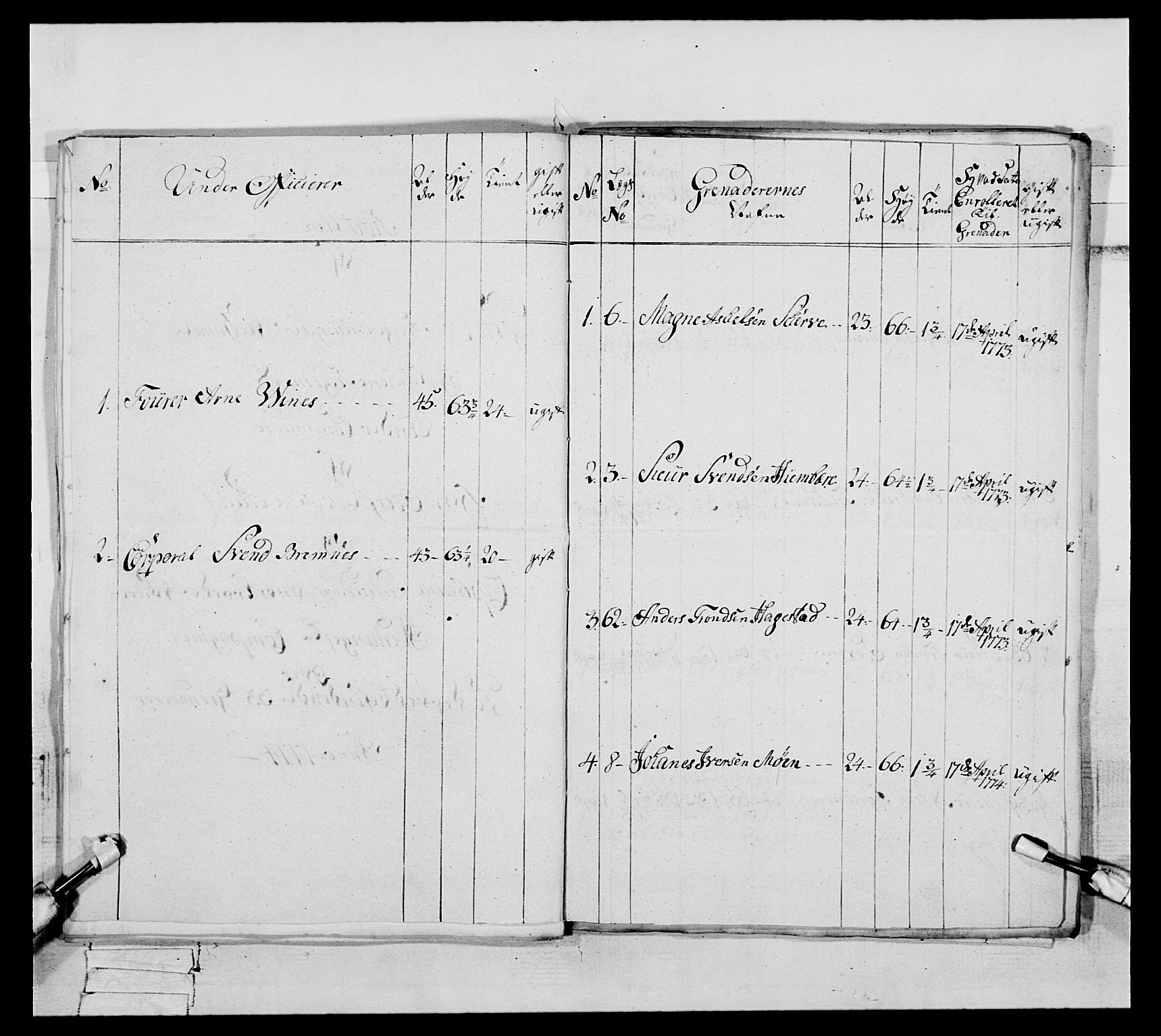 Generalitets- og kommissariatskollegiet, Det kongelige norske kommissariatskollegium, AV/RA-EA-5420/E/Eh/L0093: 2. Bergenhusiske nasjonale infanteriregiment, 1772-1774, p. 463