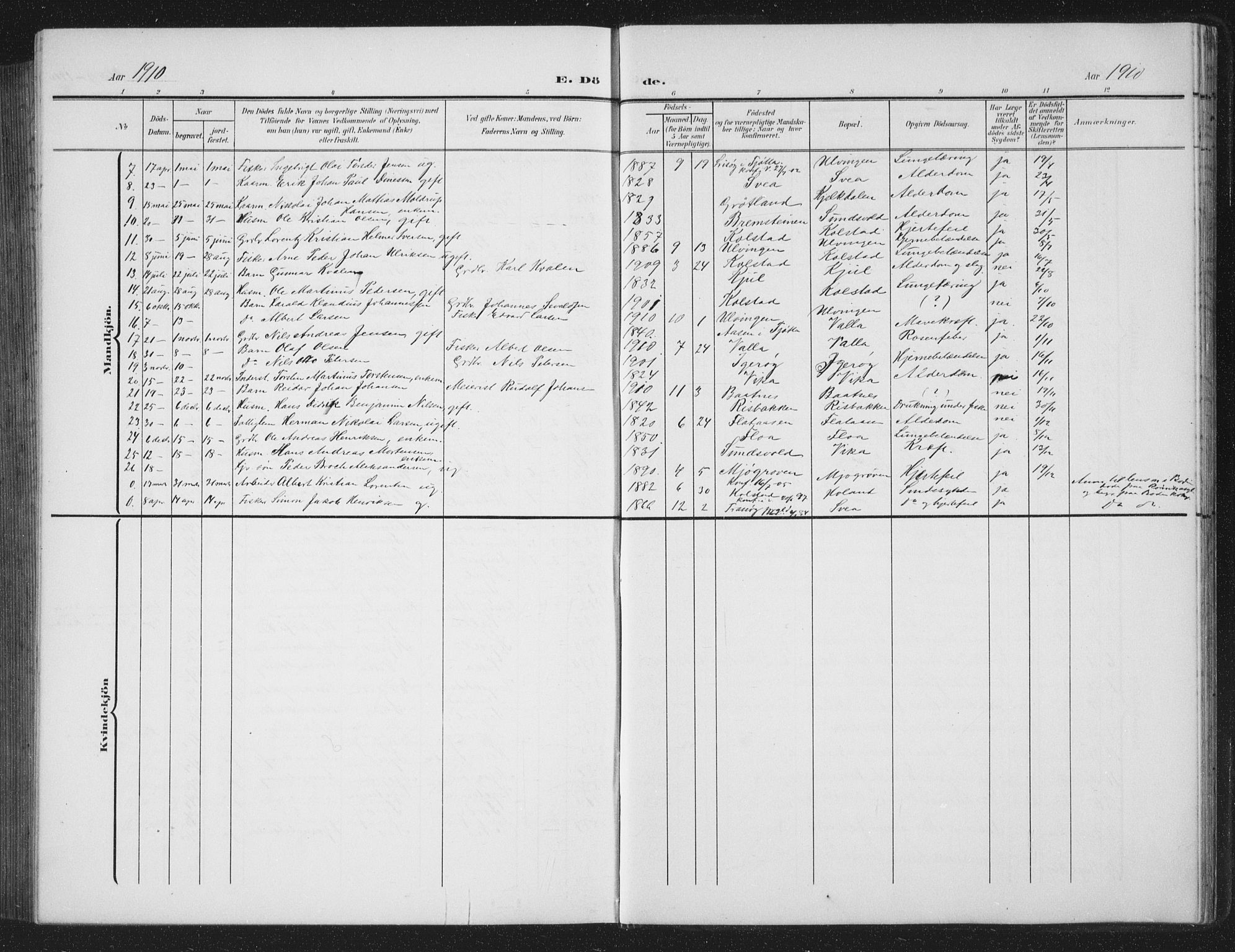 Ministerialprotokoller, klokkerbøker og fødselsregistre - Nordland, AV/SAT-A-1459/816/L0254: Parish register (copy) no. 816C04, 1905-1934