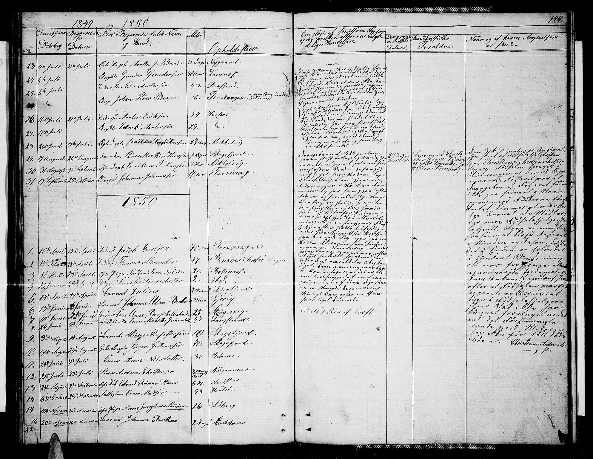 Karlsøy sokneprestembete, AV/SATØ-S-1299/H/Ha/Hab/L0004klokker: Parish register (copy) no. 4, 1845-1870, p. 144