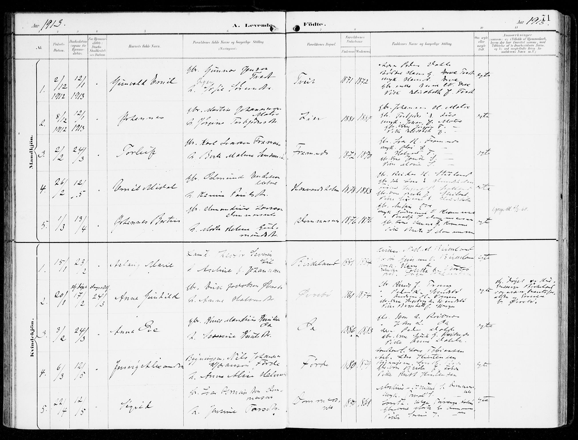 Sveio Sokneprestembete, SAB/A-78501/H/Haa: Parish register (official) no. D 2, 1894-1916, p. 71
