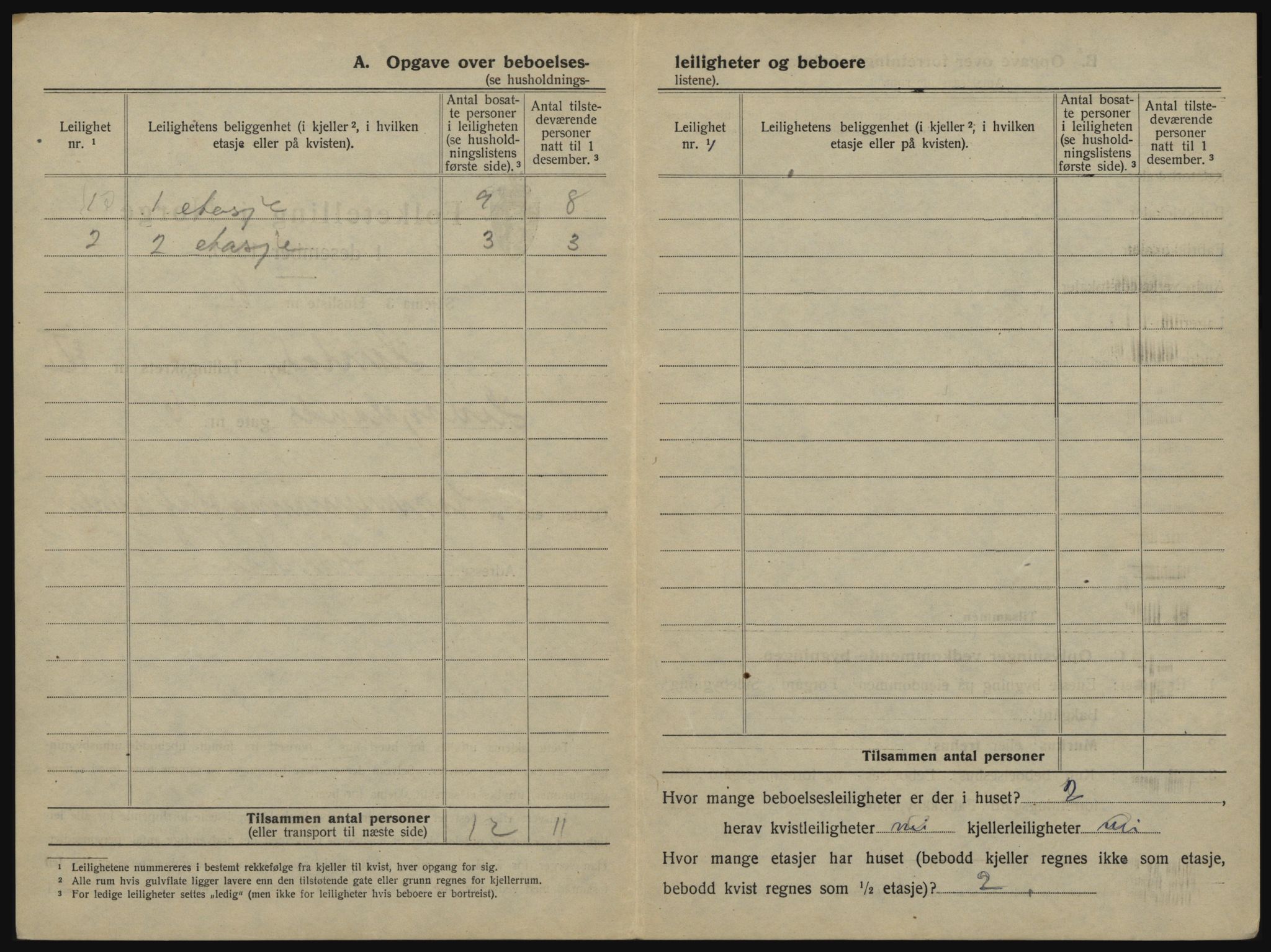 SATØ, 1920 census for Harstad, 1920, p. 634