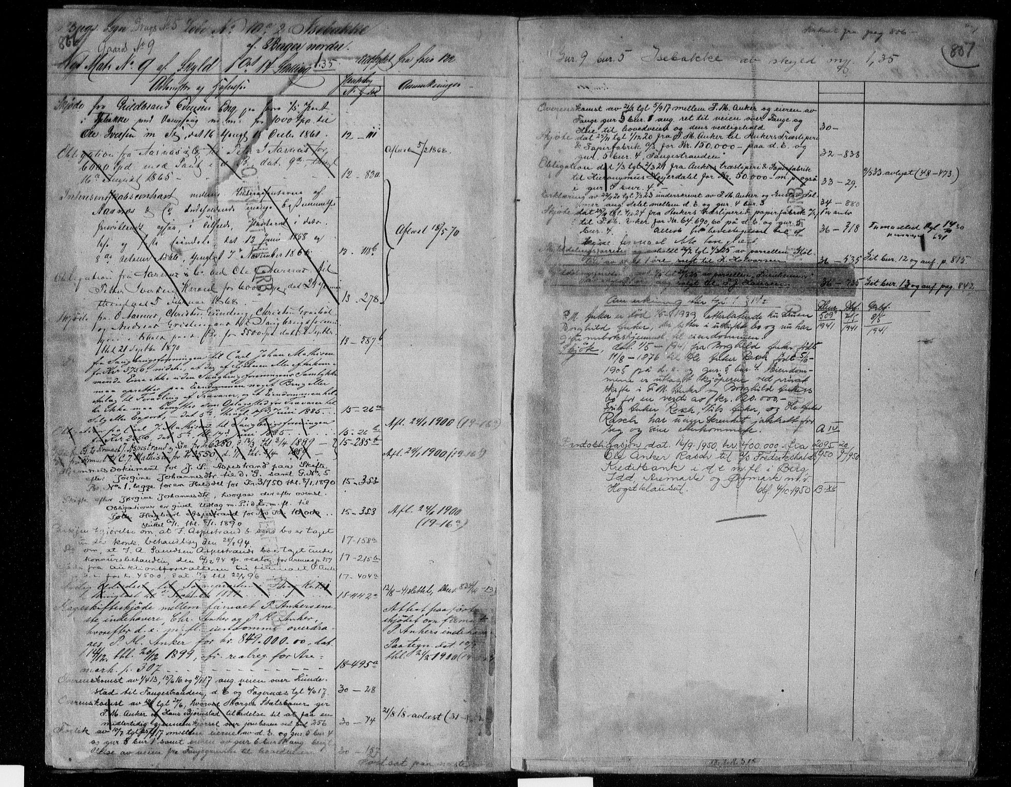 Idd og Marker sorenskriveri, AV/SAO-A-10283/G/Ga/Gac/L0004b: Mortgage register no. II 4b, 1848-1953, p. 806-807