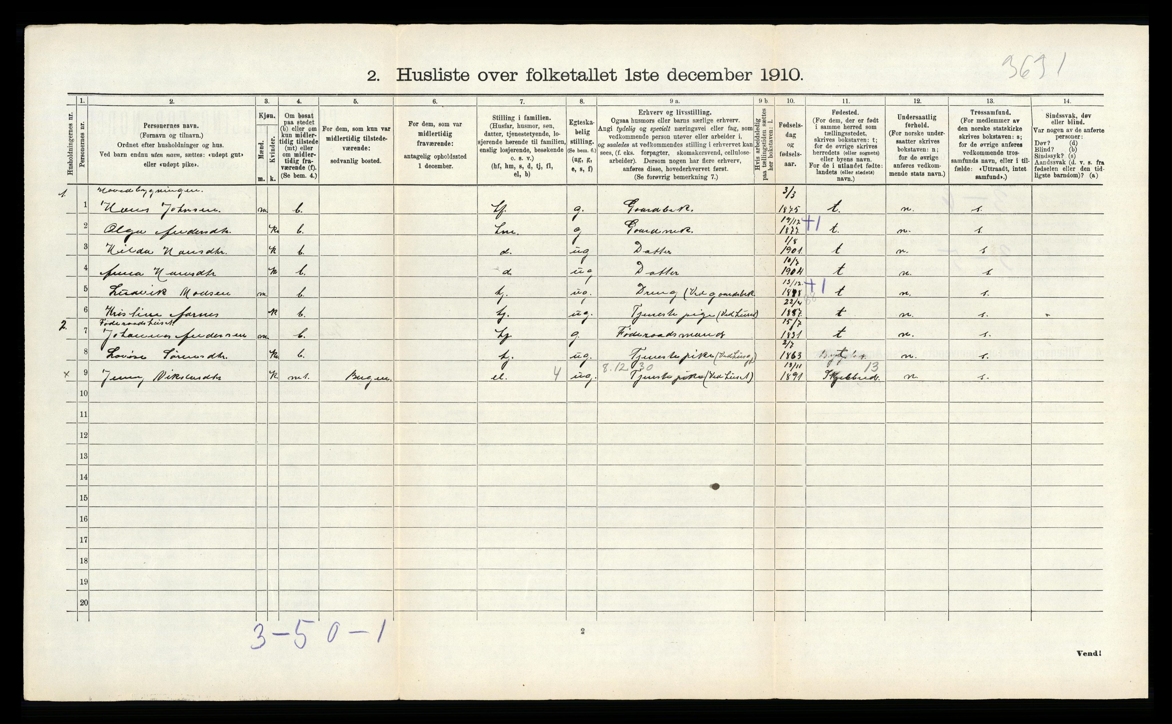 RA, 1910 census for Indre Holmedal, 1910, p. 433