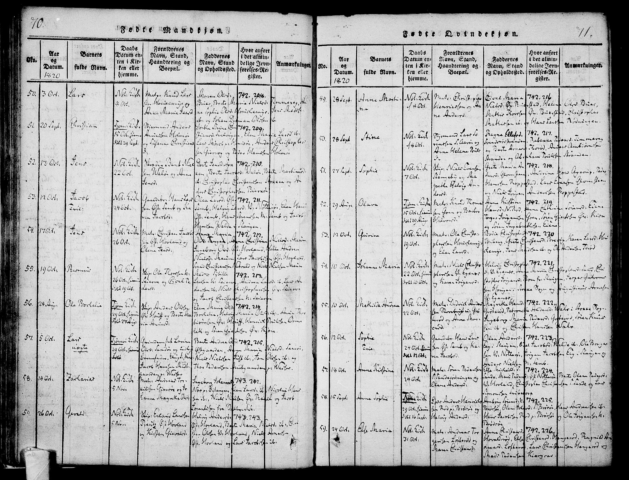 Nøtterøy kirkebøker, SAKO/A-354/F/Fa/L0004: Parish register (official) no. I 4, 1814-1838, p. 70-71