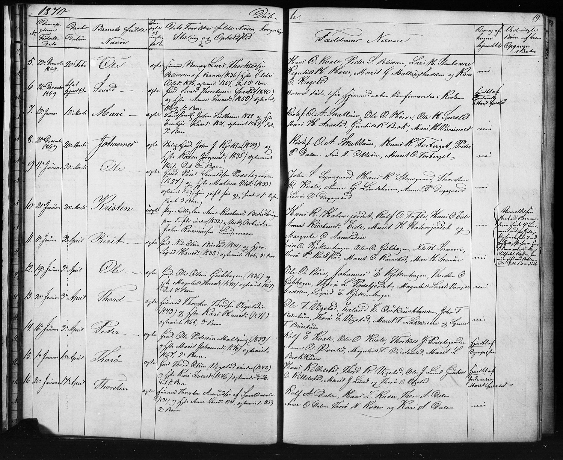 Skjåk prestekontor, SAH/PREST-072/H/Ha/Hab/L0001: Parish register (copy) no. 1, 1865-1893, p. 19