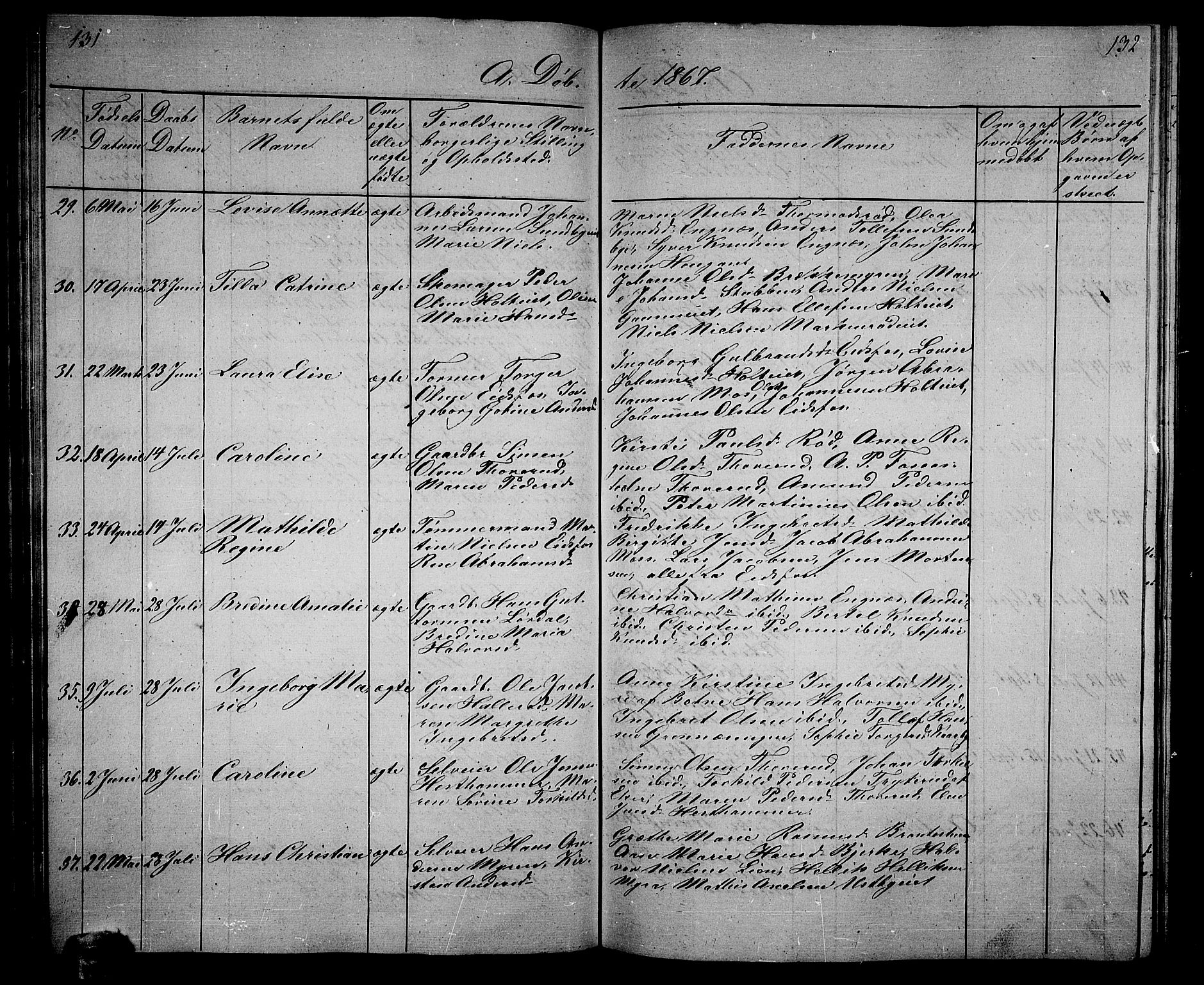 Hof kirkebøker, AV/SAKO-A-64/G/Ga/L0002: Parish register (copy) no. I 2, 1859-1873, p. 131-132