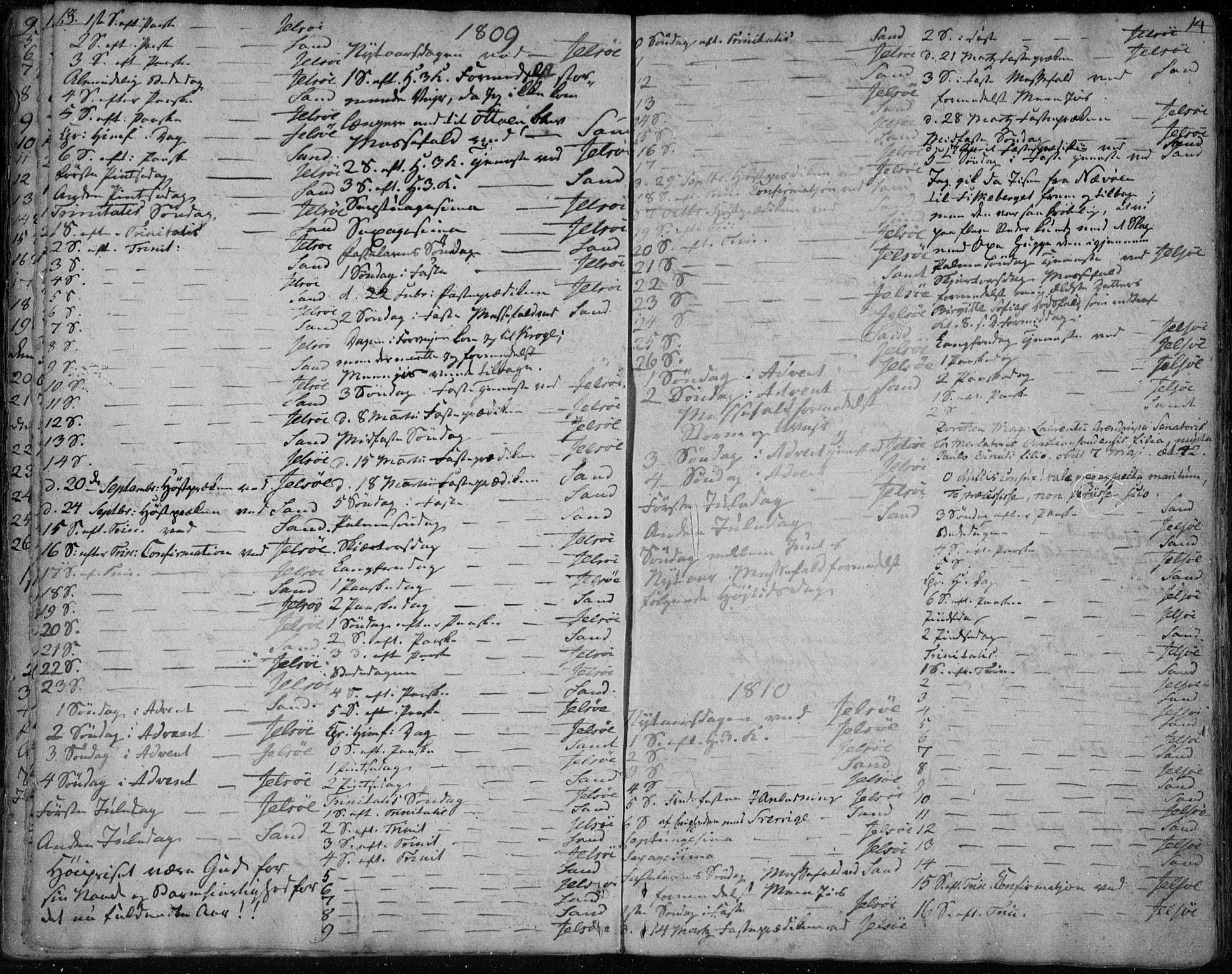 Jelsa sokneprestkontor, AV/SAST-A-101842/01/IV: Parish register (official) no. A 4, 1796-1816, p. 13-14