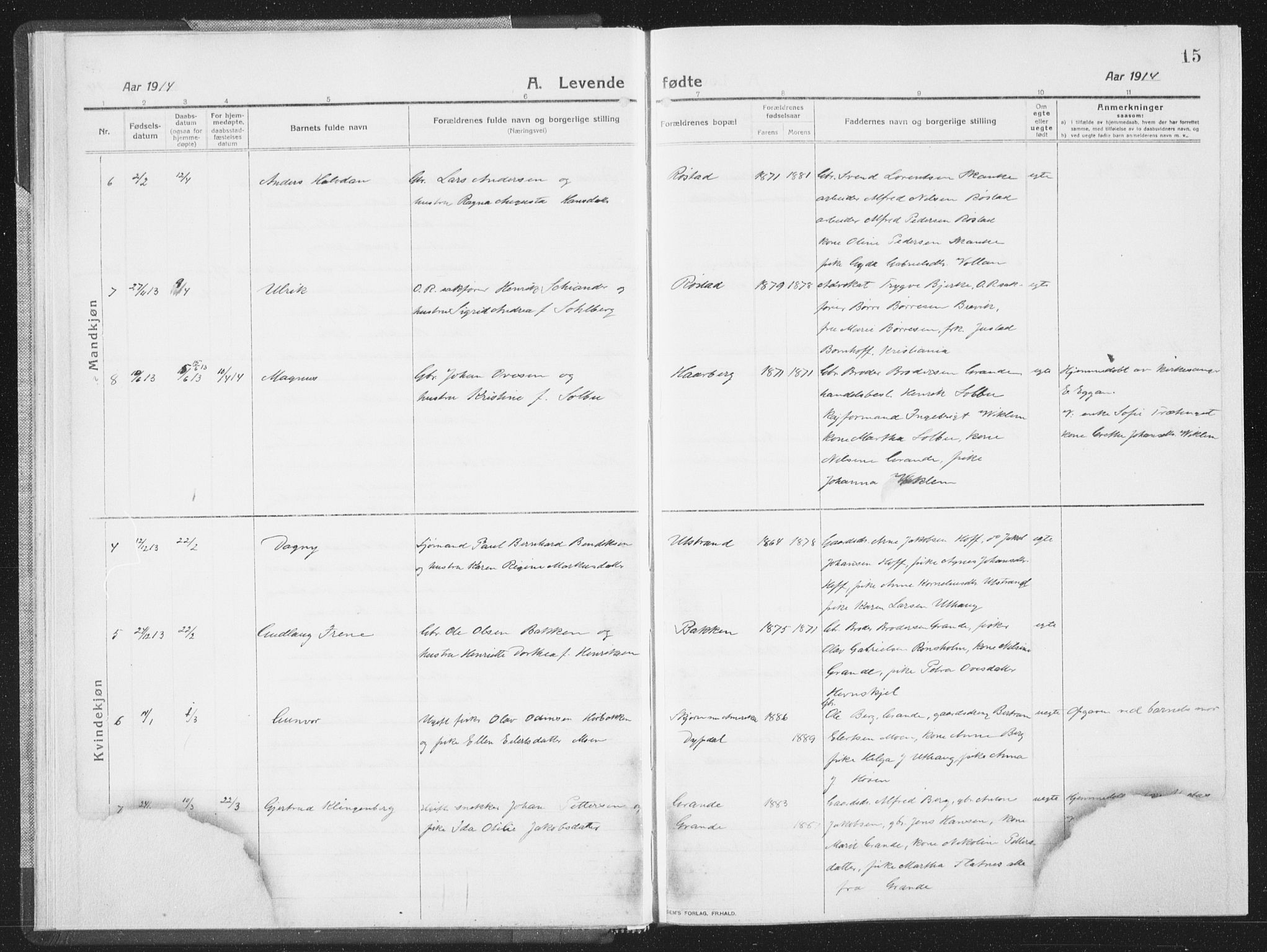 Ministerialprotokoller, klokkerbøker og fødselsregistre - Sør-Trøndelag, SAT/A-1456/659/L0747: Parish register (copy) no. 659C04, 1913-1938, p. 15