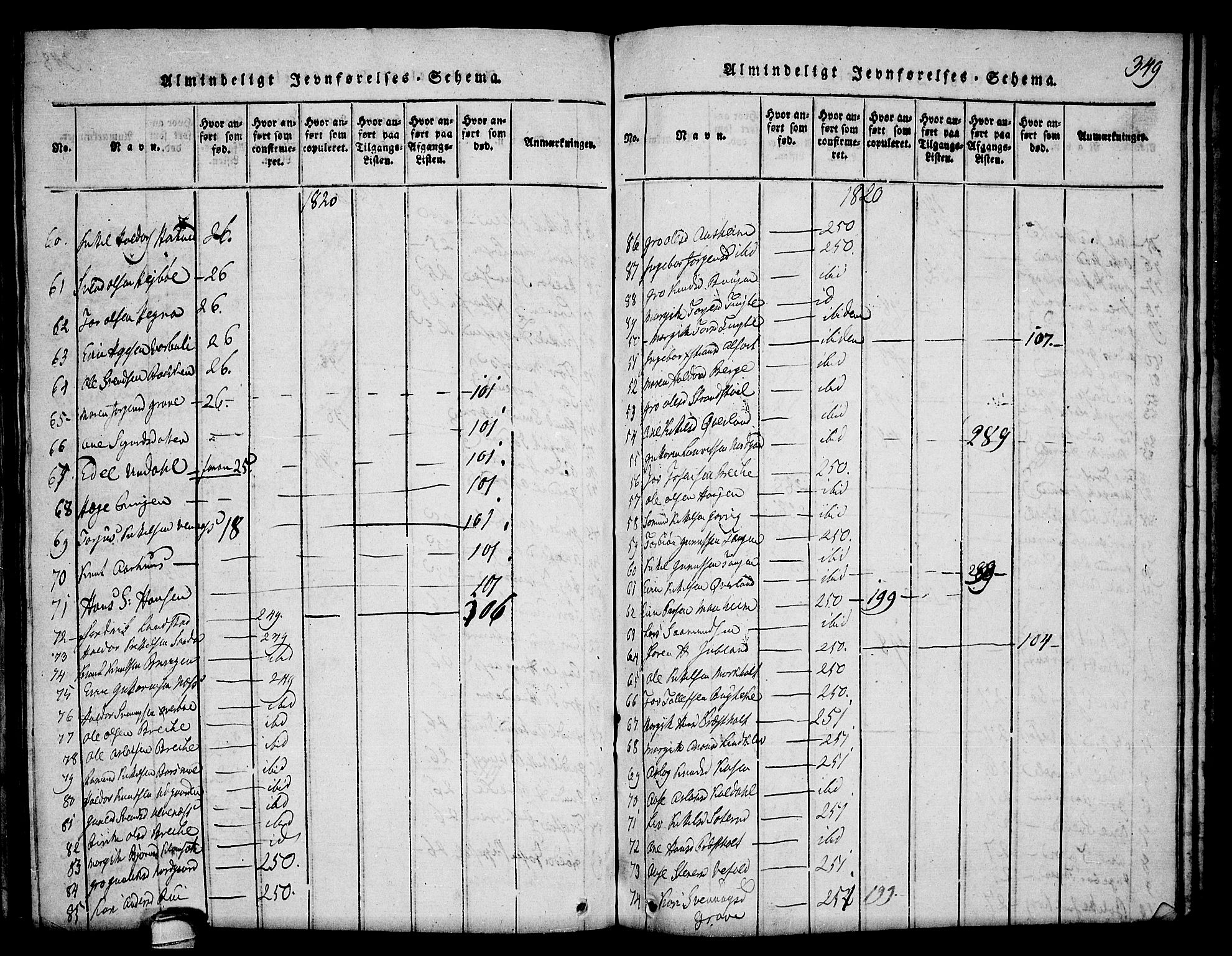 Seljord kirkebøker, SAKO/A-20/F/Fa/L0010: Parish register (official) no. I 10, 1815-1831, p. 349