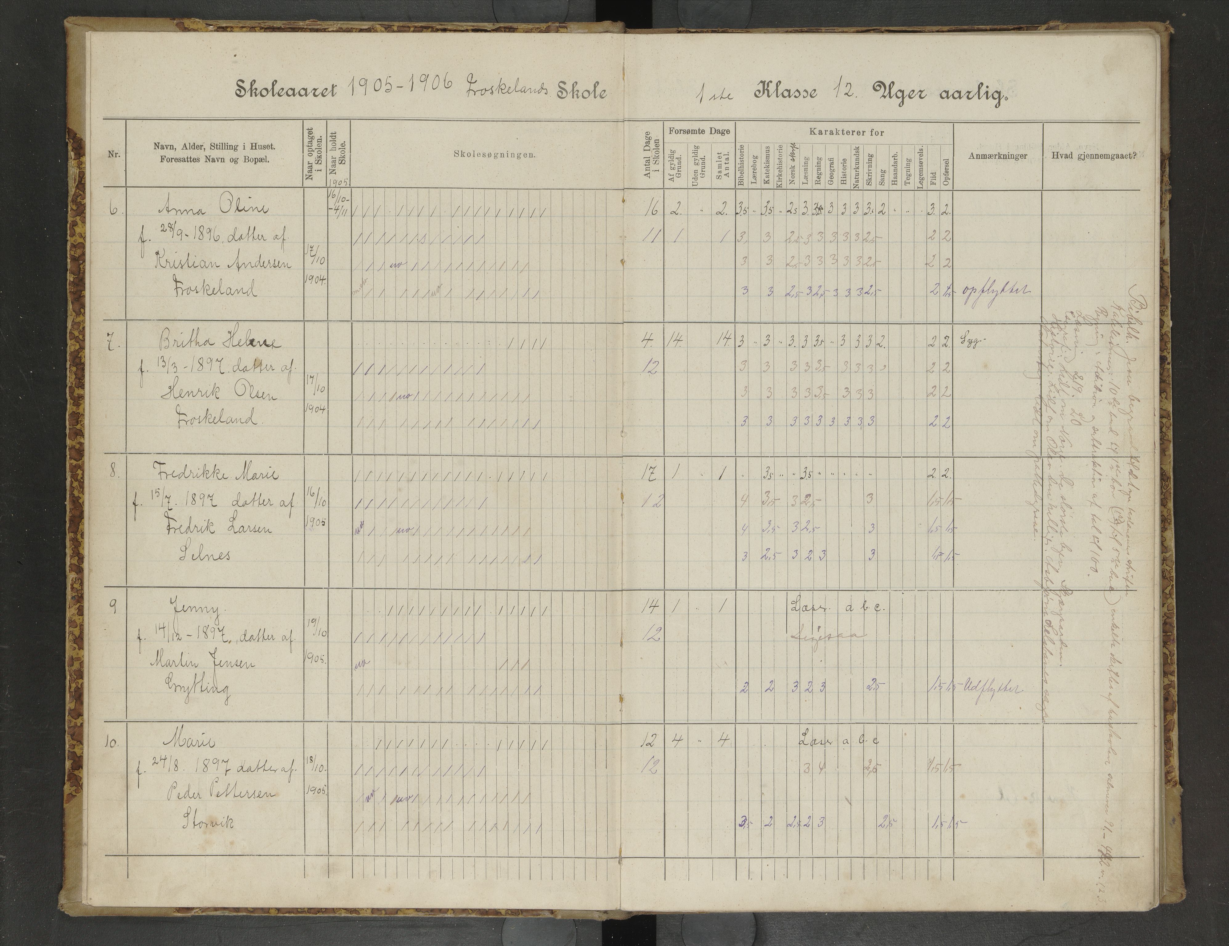 Hadsel kommune. Frøskeland skolekrets, AIN/K-18660.510.40/G/L0001: Skoleprotokoll for Frøskeland småskole, 1905-1920