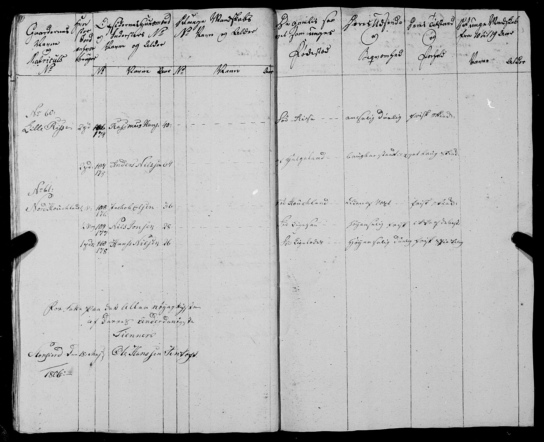 Fylkesmannen i Nordland, AV/SAT-A-0499/1.1/R/Ra/L0026: Innrulleringsmanntall for Buksnes og Hol, 1806-1837, p. 17