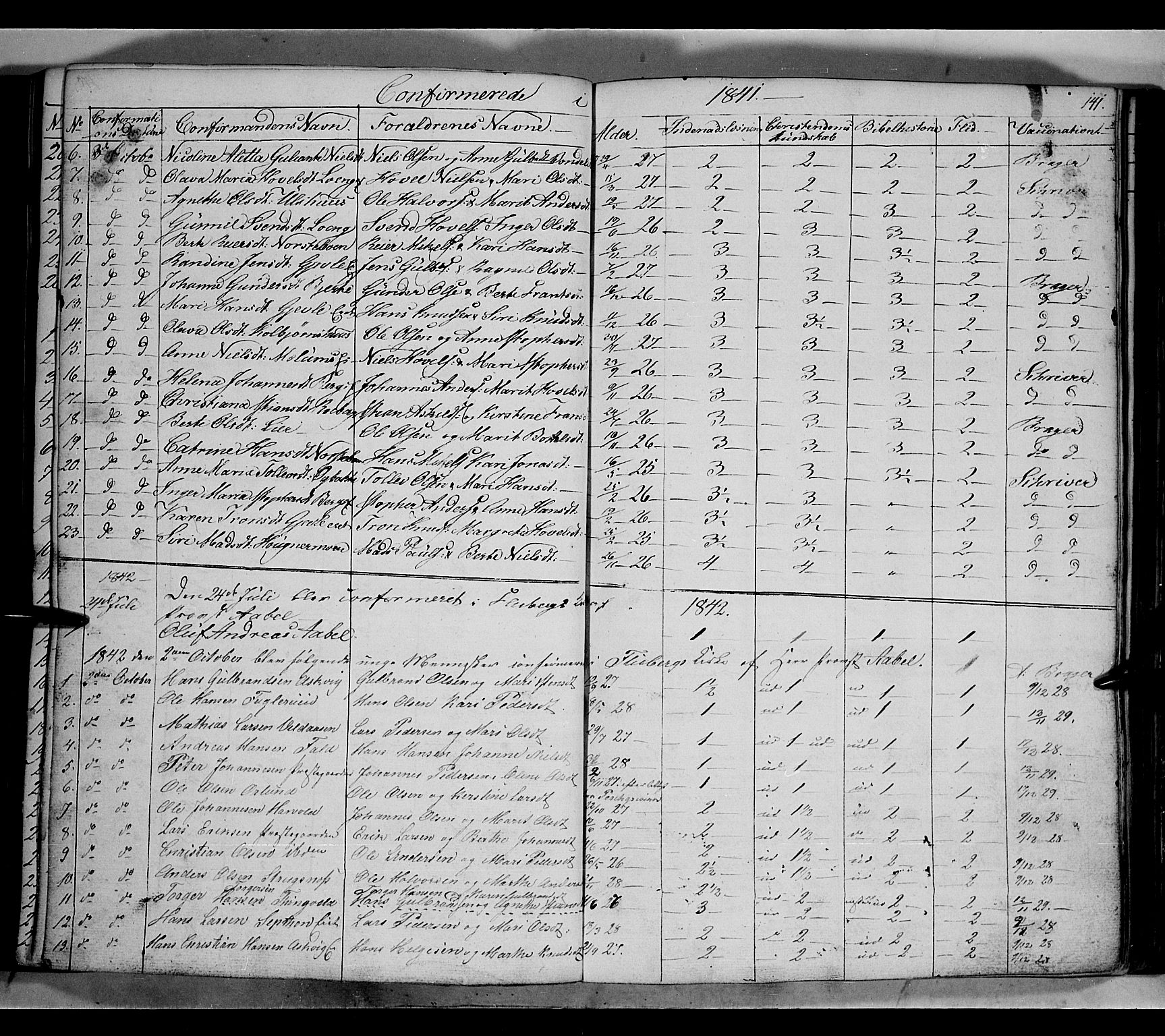 Land prestekontor, AV/SAH-PREST-120/H/Ha/Hab/L0002: Parish register (copy) no. 2, 1833-1849, p. 141