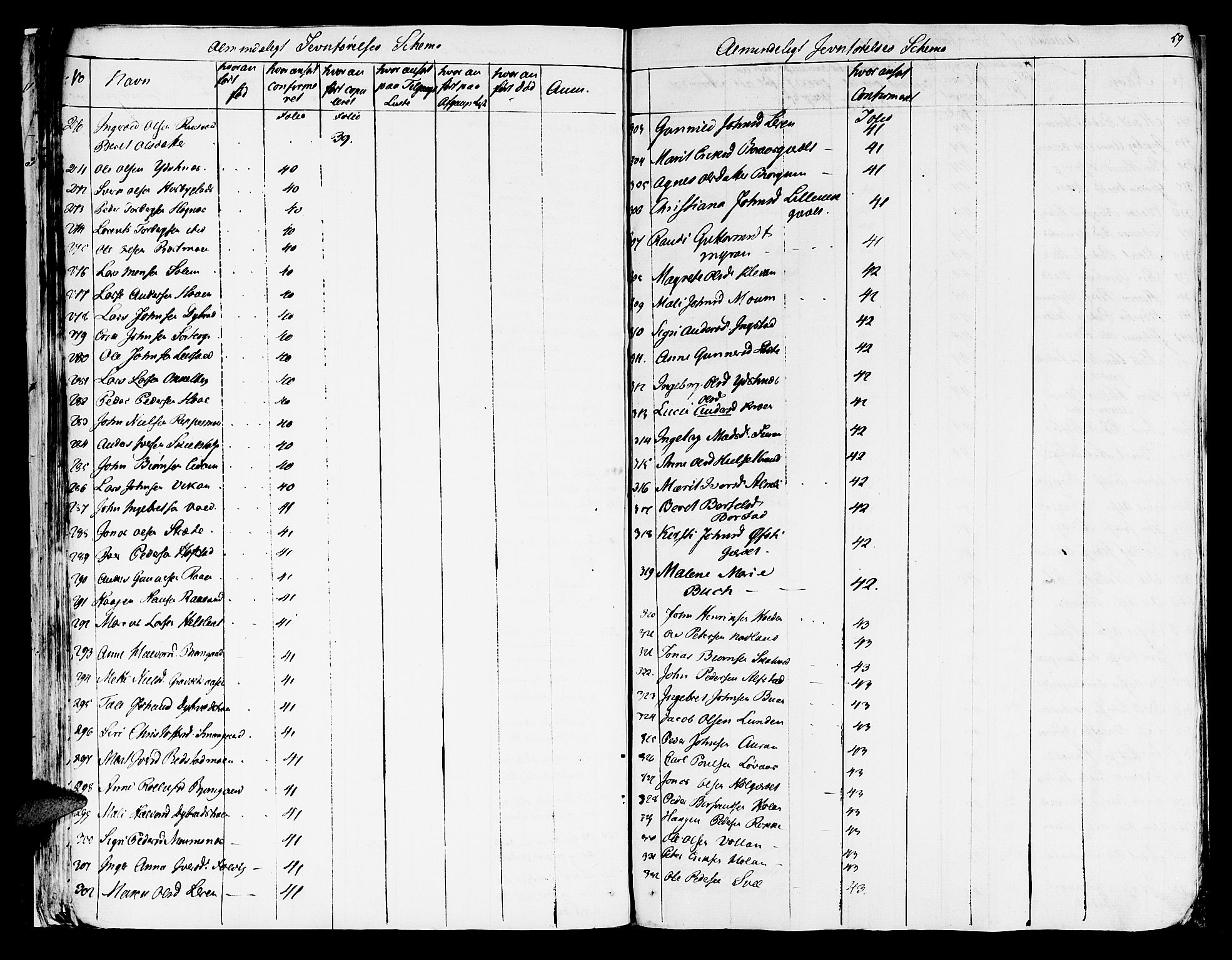 Ministerialprotokoller, klokkerbøker og fødselsregistre - Nord-Trøndelag, AV/SAT-A-1458/709/L0061: Parish register (official) no. 709A09 /1, 1820-1821, p. 59