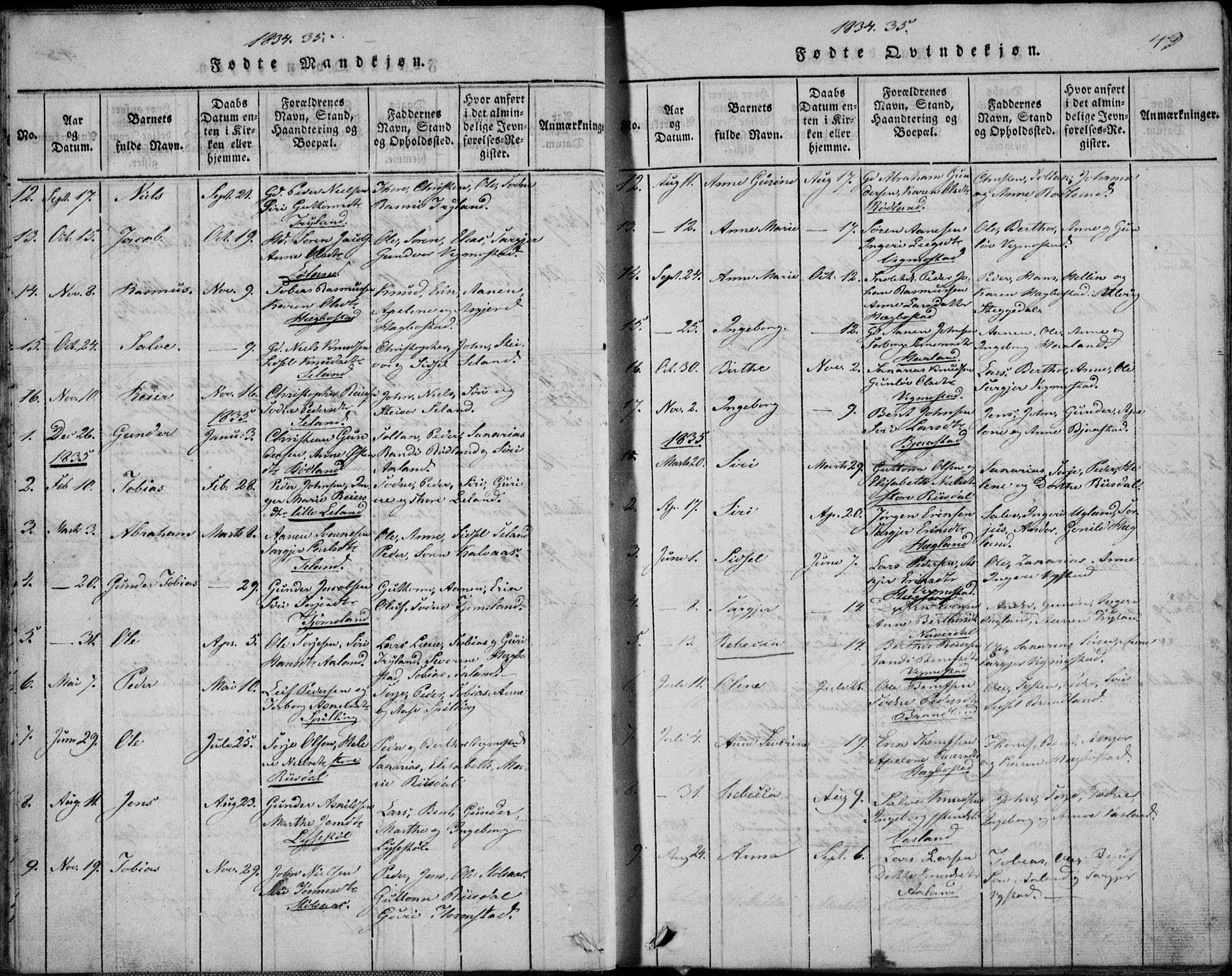 Nord-Audnedal sokneprestkontor, AV/SAK-1111-0032/F/Fb/Fbb/L0001: Parish register (copy) no. B 1, 1816-1858, p. 49