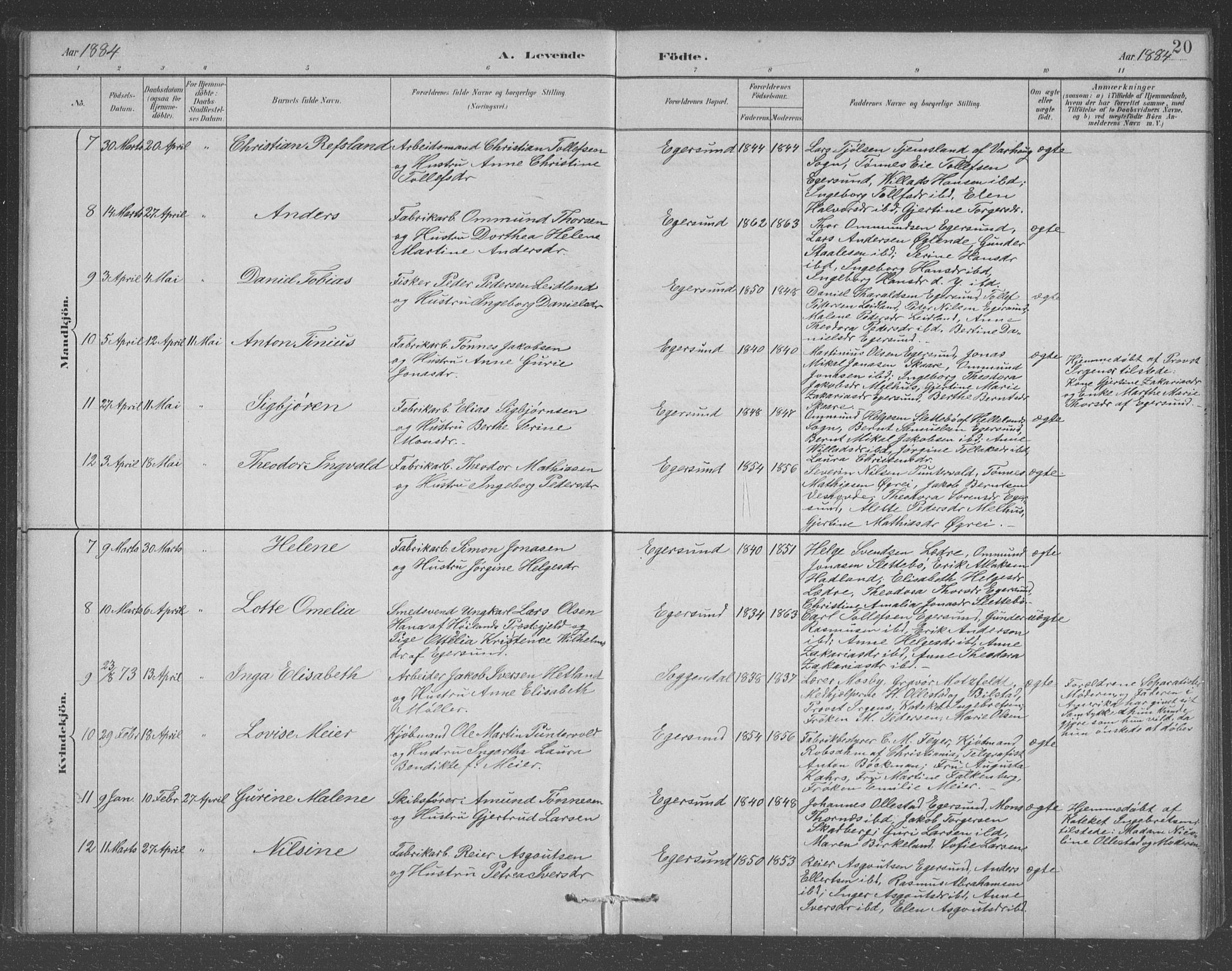 Eigersund sokneprestkontor, AV/SAST-A-101807/S09/L0008: Parish register (copy) no. B 8, 1882-1892, p. 20