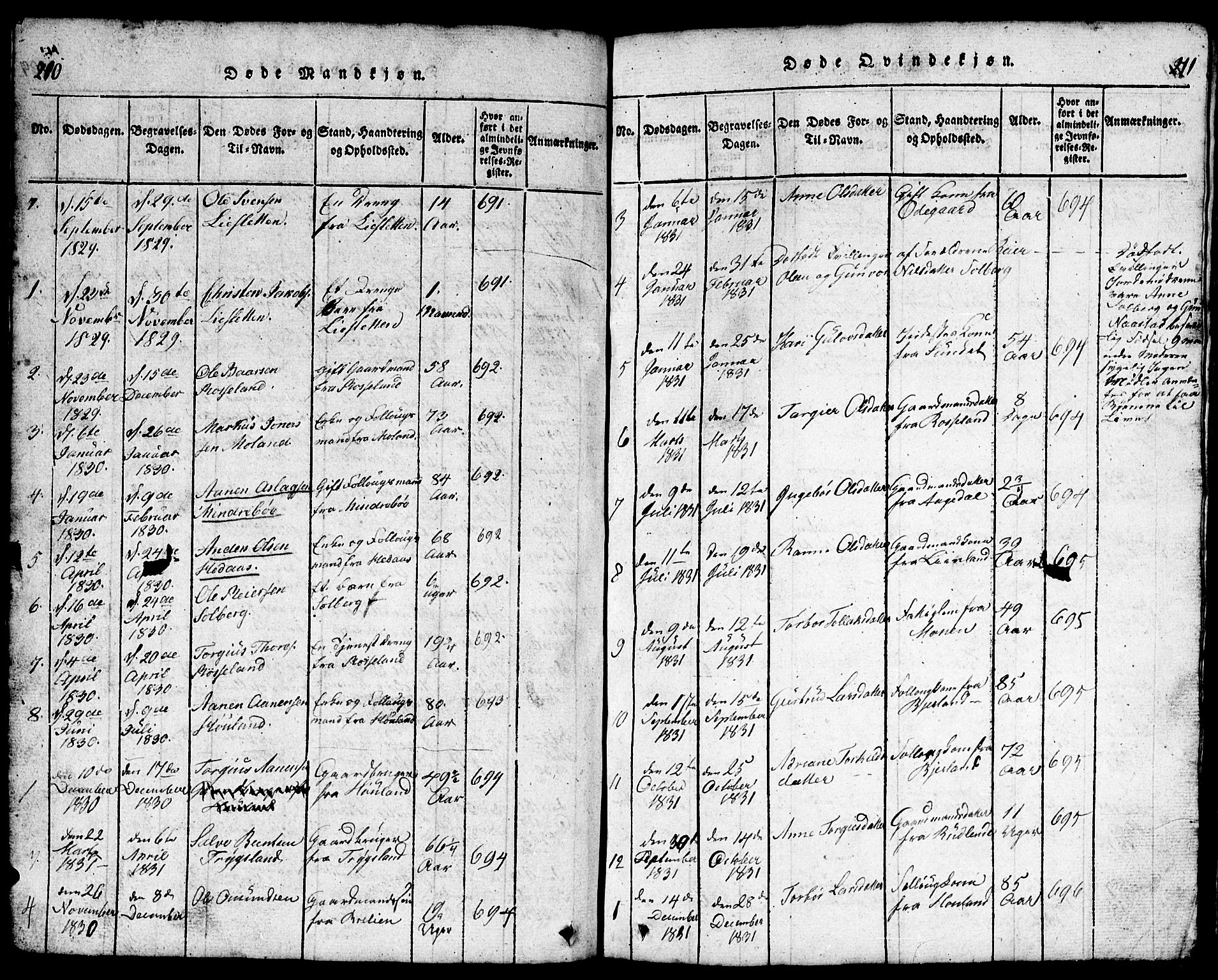 Bjelland sokneprestkontor, SAK/1111-0005/F/Fb/Fba/L0003: Parish register (copy) no. B 3, 1816-1870, p. 210-211