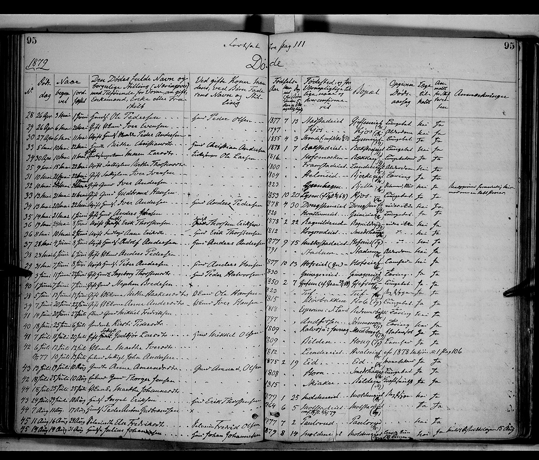 Gran prestekontor, SAH/PREST-112/H/Ha/Haa/L0013: Parish register (official) no. 13, 1875-1879, p. 95