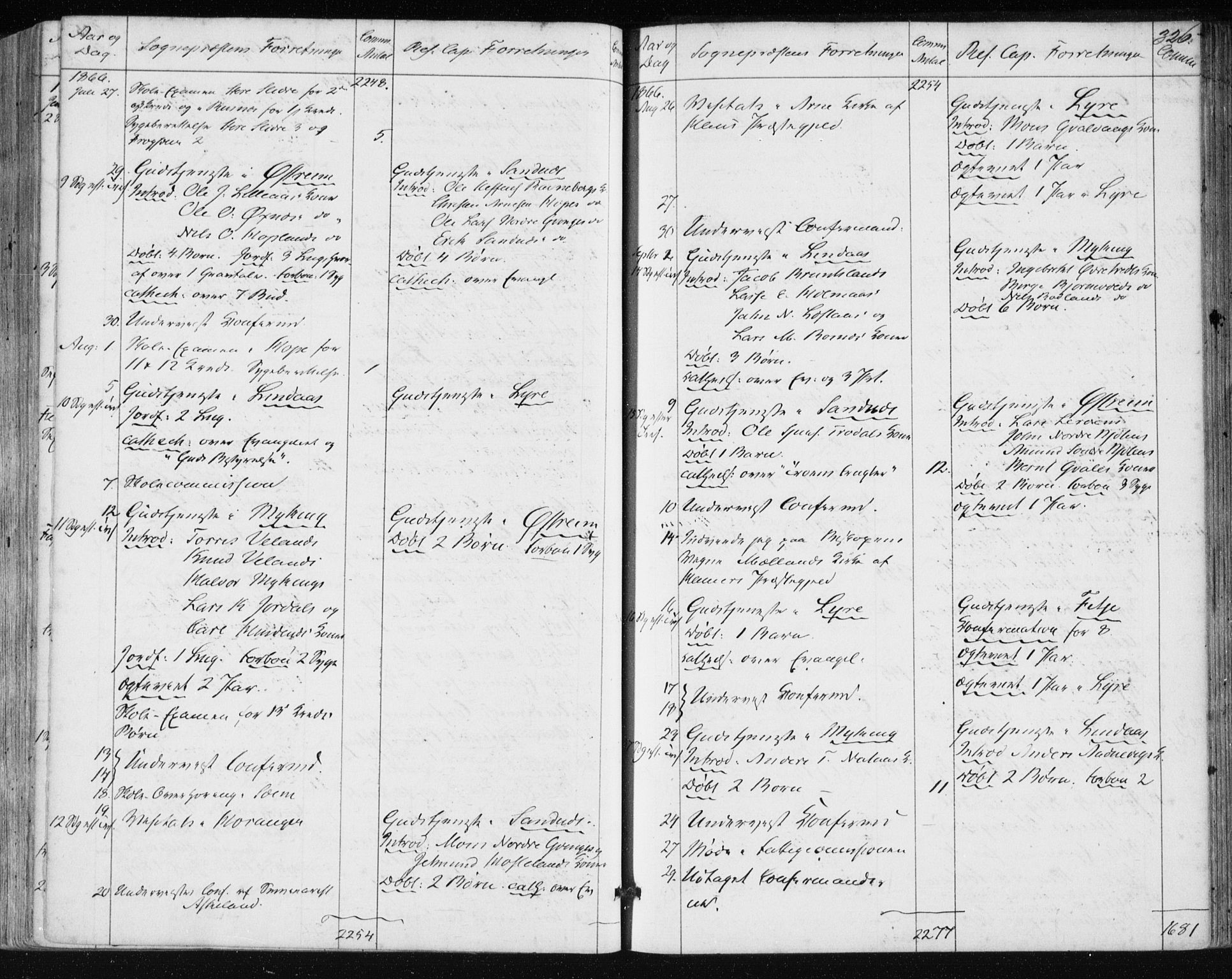 Lindås Sokneprestembete, AV/SAB-A-76701/H/Haa/Haaa/L0016: Parish register (official) no. A 16, 1863-1875, p. 326