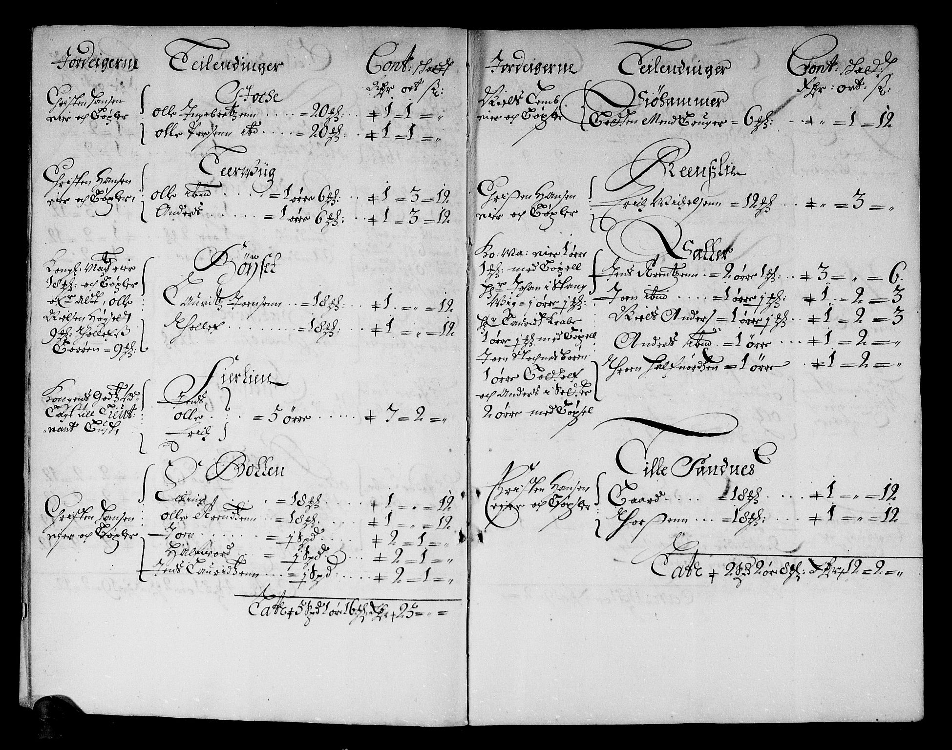 Rentekammeret inntil 1814, Reviderte regnskaper, Stiftamtstueregnskaper, Trondheim stiftamt og Nordland amt, AV/RA-EA-6044/R/Rf/L0061: Trondheim stiftamt, 1680