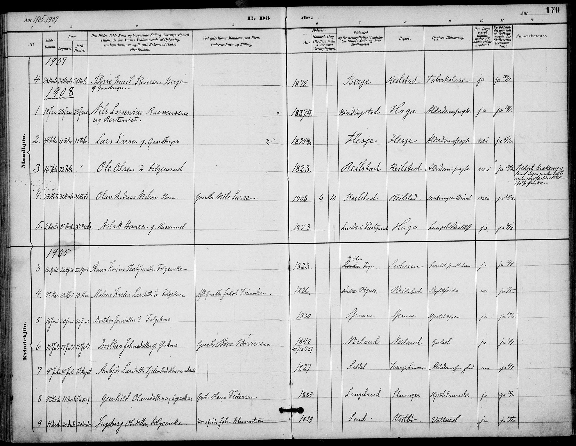 Finnøy sokneprestkontor, SAST/A-101825/H/Ha/Haa/L0011: Parish register (official) no. A 11, 1891-1910, p. 179