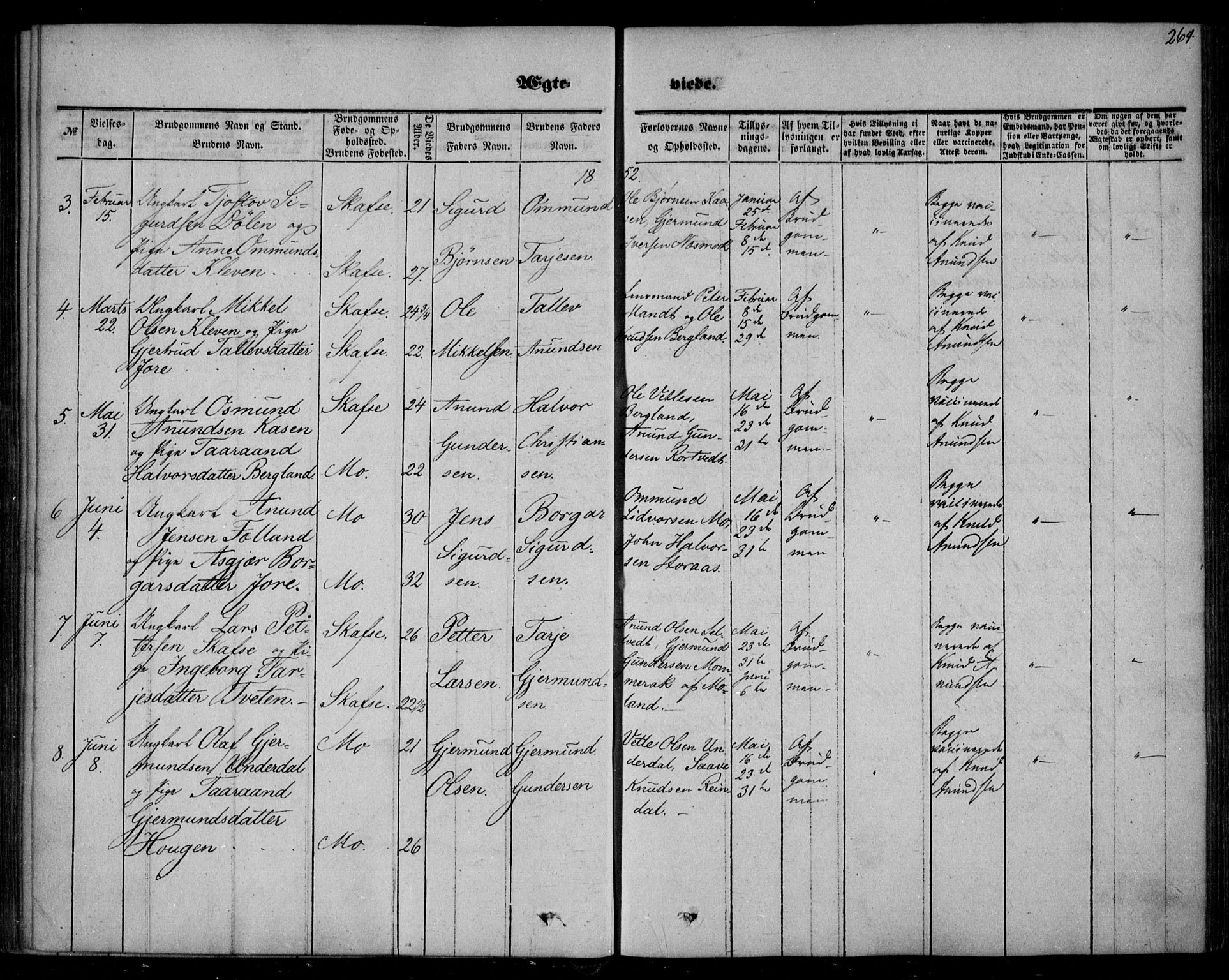 Mo kirkebøker, SAKO/A-286/F/Fa/L0005: Parish register (official) no. I 5, 1844-1864, p. 264