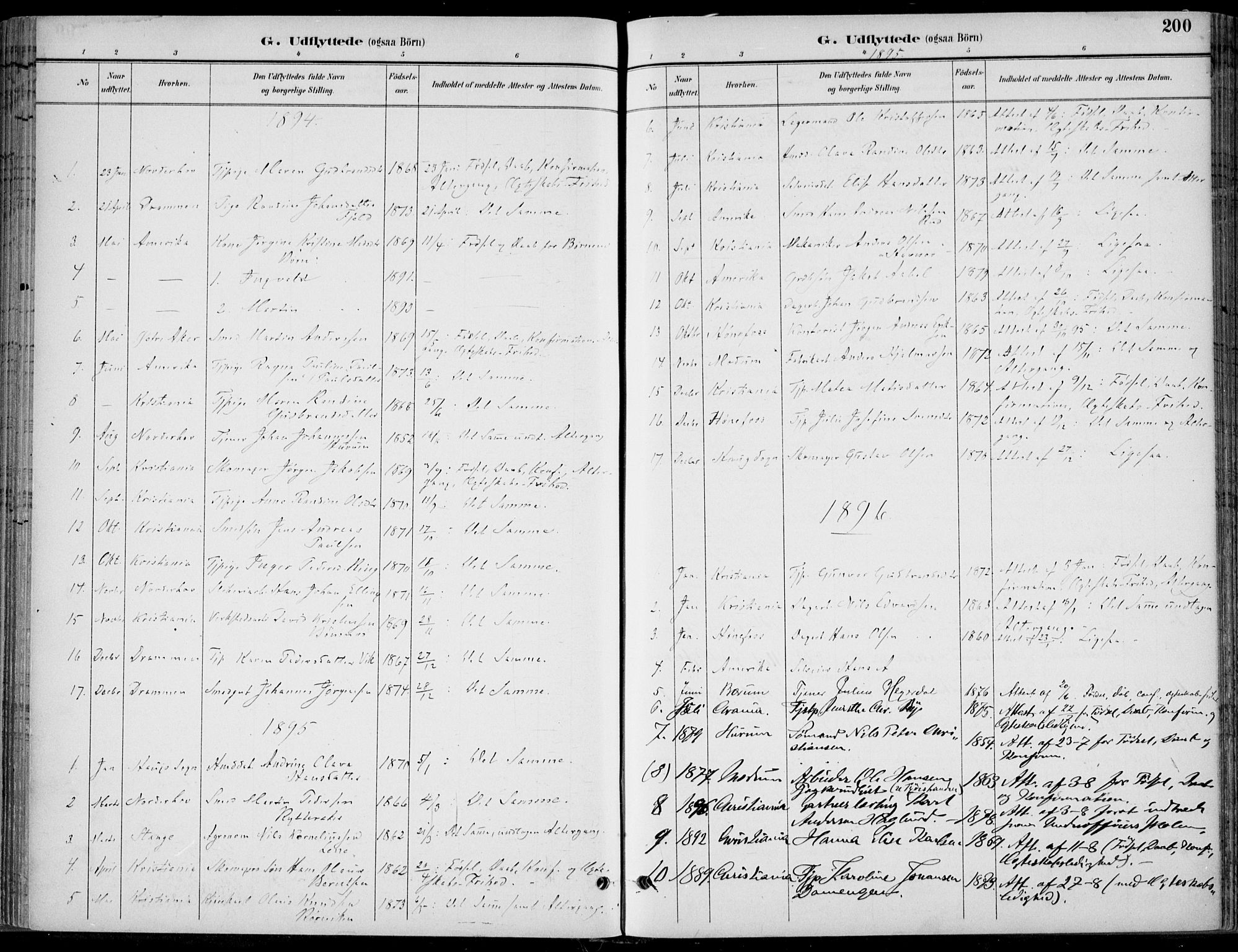 Hole kirkebøker, AV/SAKO-A-228/F/Fa/L0009: Parish register (official) no. I 9, 1892-1907, p. 200