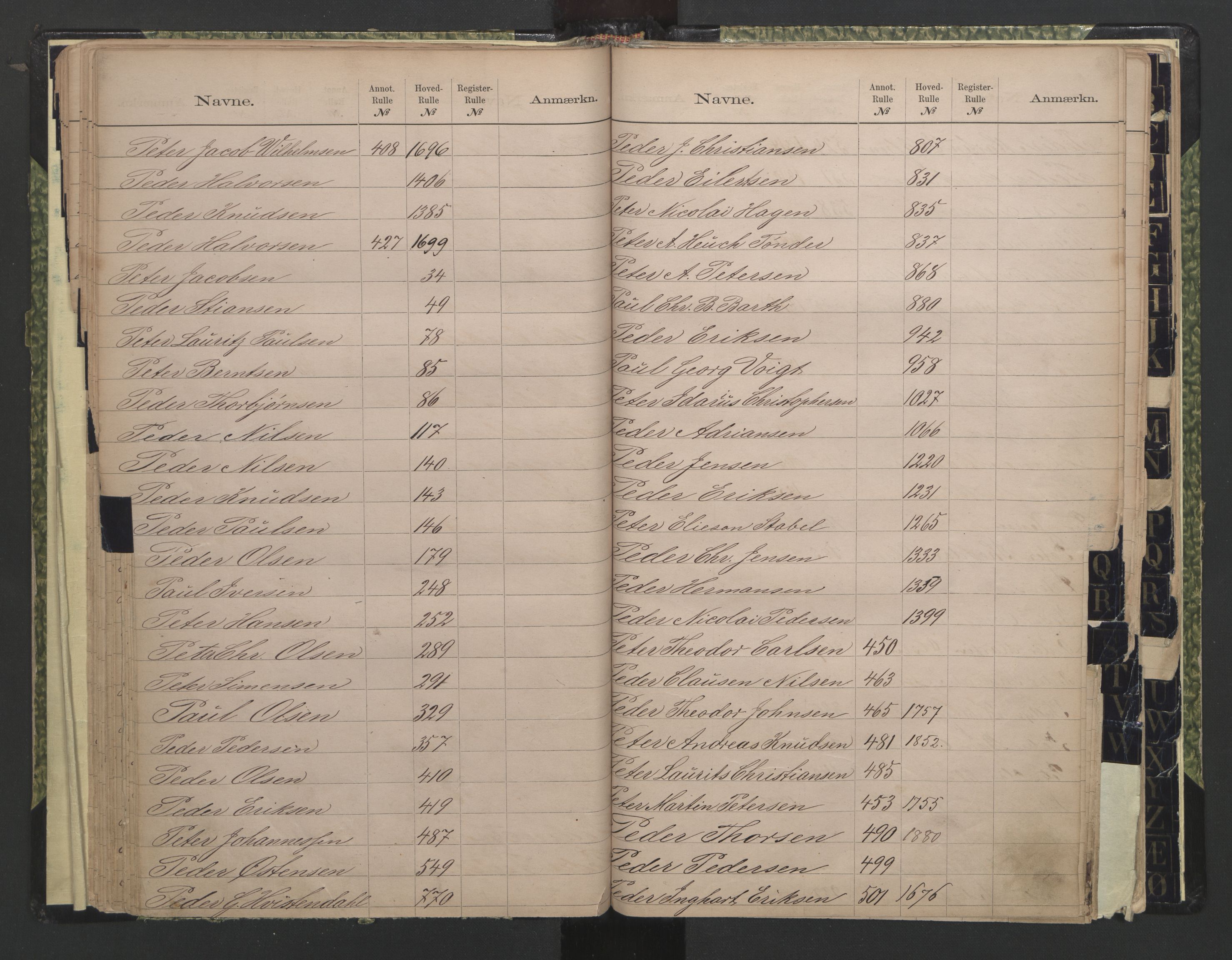 Kragerø innrulleringskontor, AV/SAKO-A-830/G/Ga/L0001: Register til annotasjons- og hovedrullene, 1860-1948, p. 51