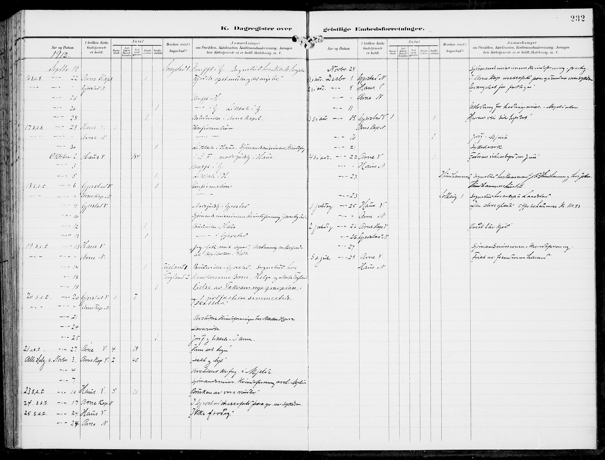 Haus sokneprestembete, AV/SAB-A-75601/H/Haa: Parish register (official) no. B  2, 1899-1912, p. 232