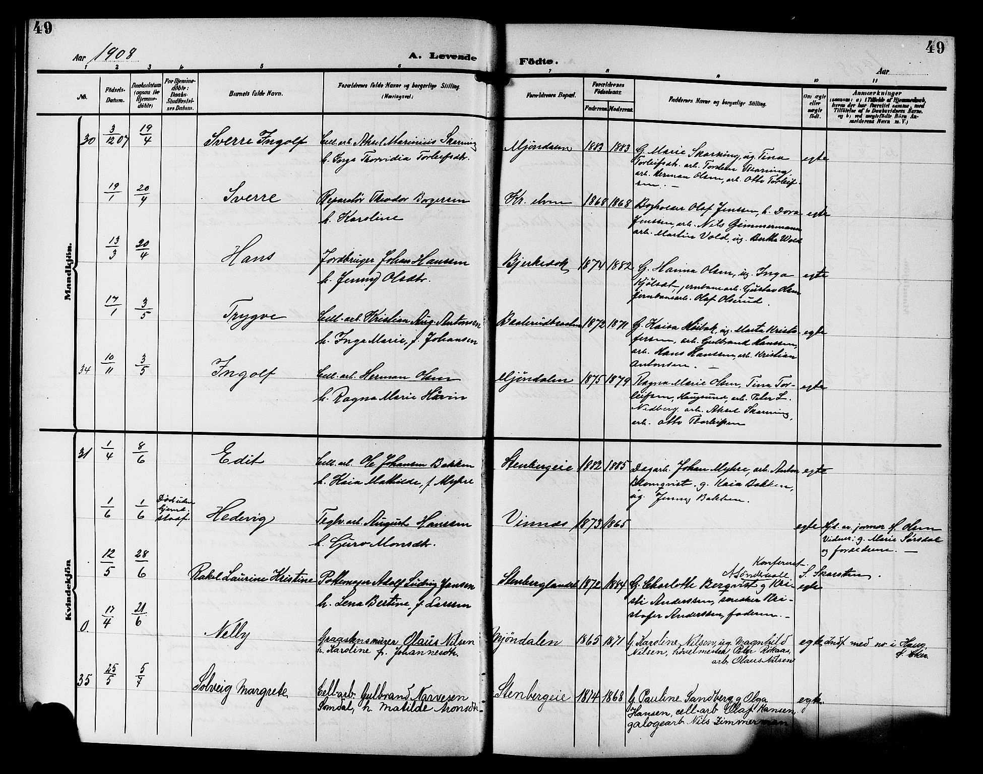 Nedre Eiker kirkebøker, AV/SAKO-A-612/G/Ga/L0004: Parish register (copy) no. 4, 1905-1912, p. 49