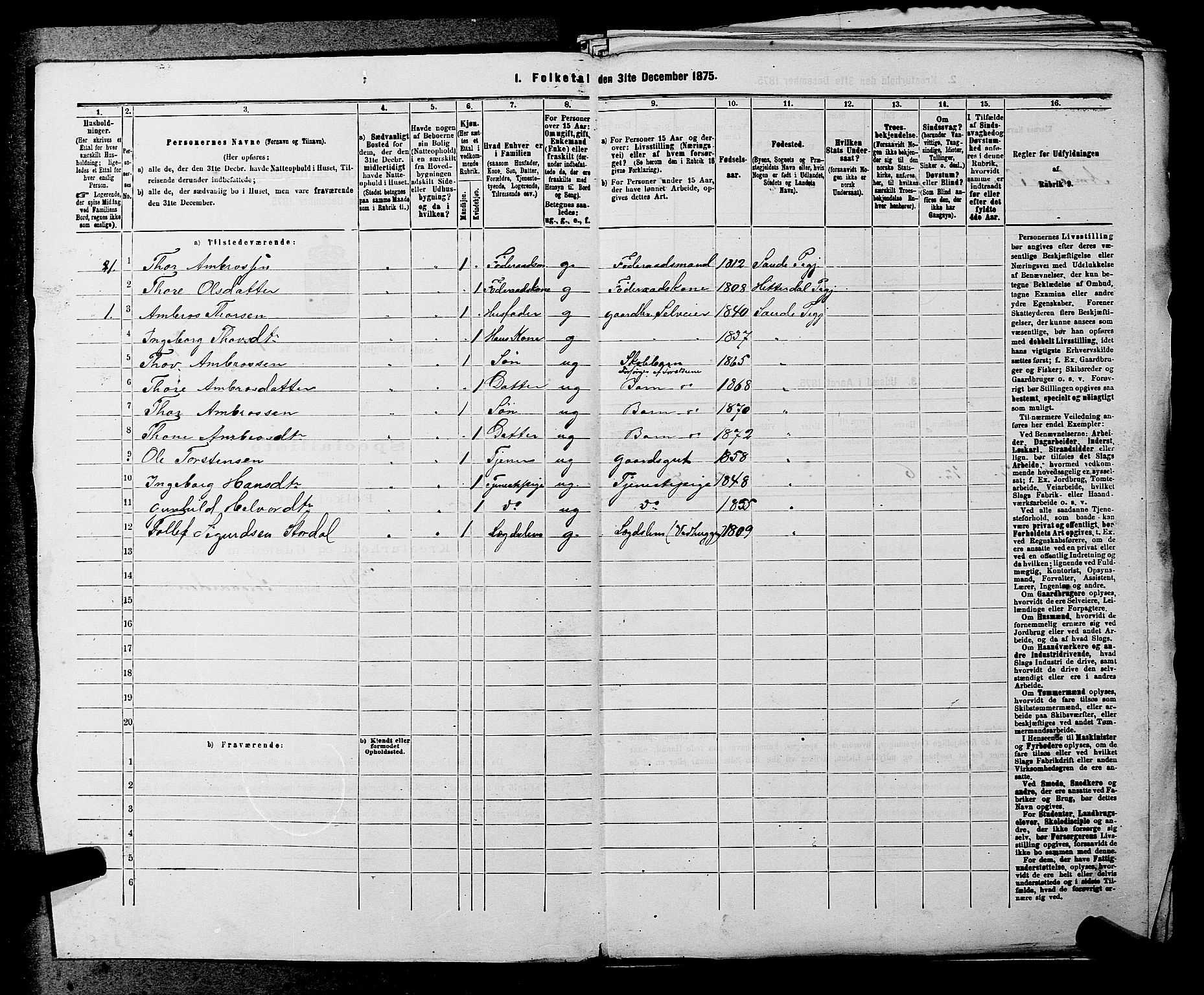 SAKO, 1875 census for 0822P Sauherad, 1875, p. 60